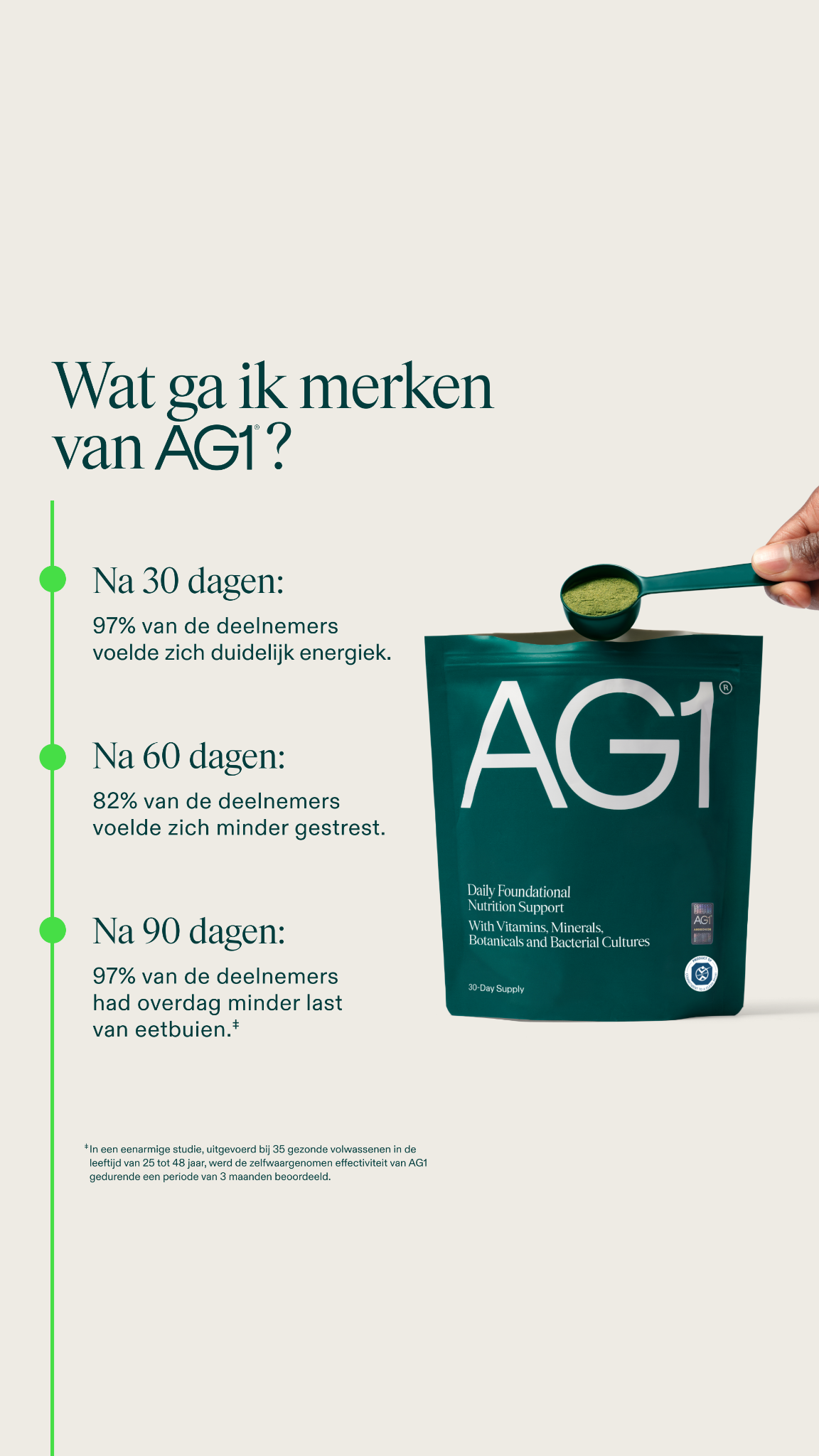 AG1 by Athletic Greens Facebook ad
