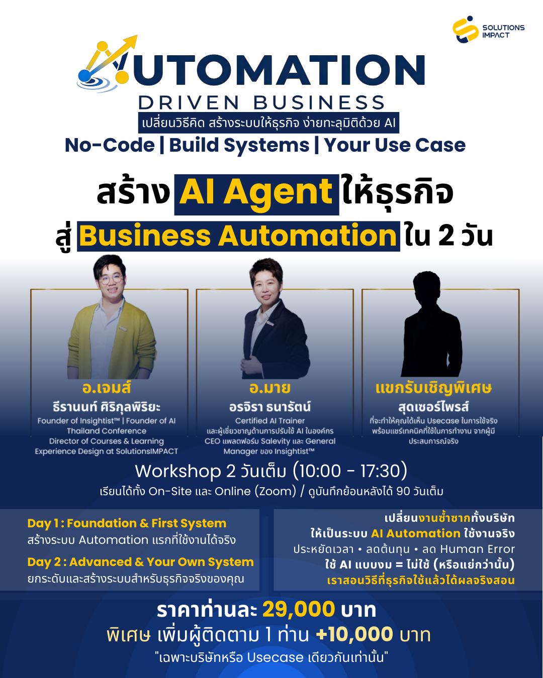 SOLUTIONS IMPACT - พัฒนาองค์กรสู่อนาคต Reskill For Future Facebook ad: หลายองค์กรเริ่มใช้ AI
