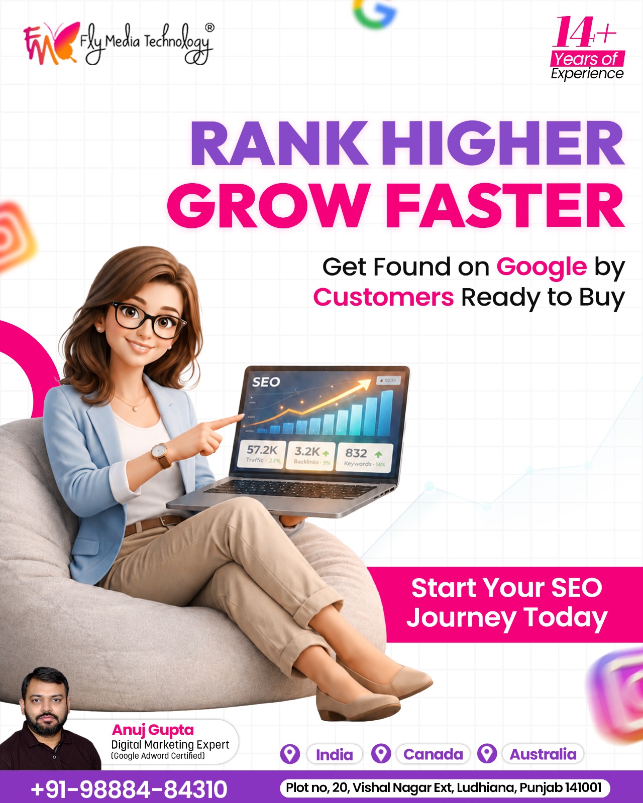 Flymedia Technology Facebook ad: Ranking on Google isn't luck-it's strategy.