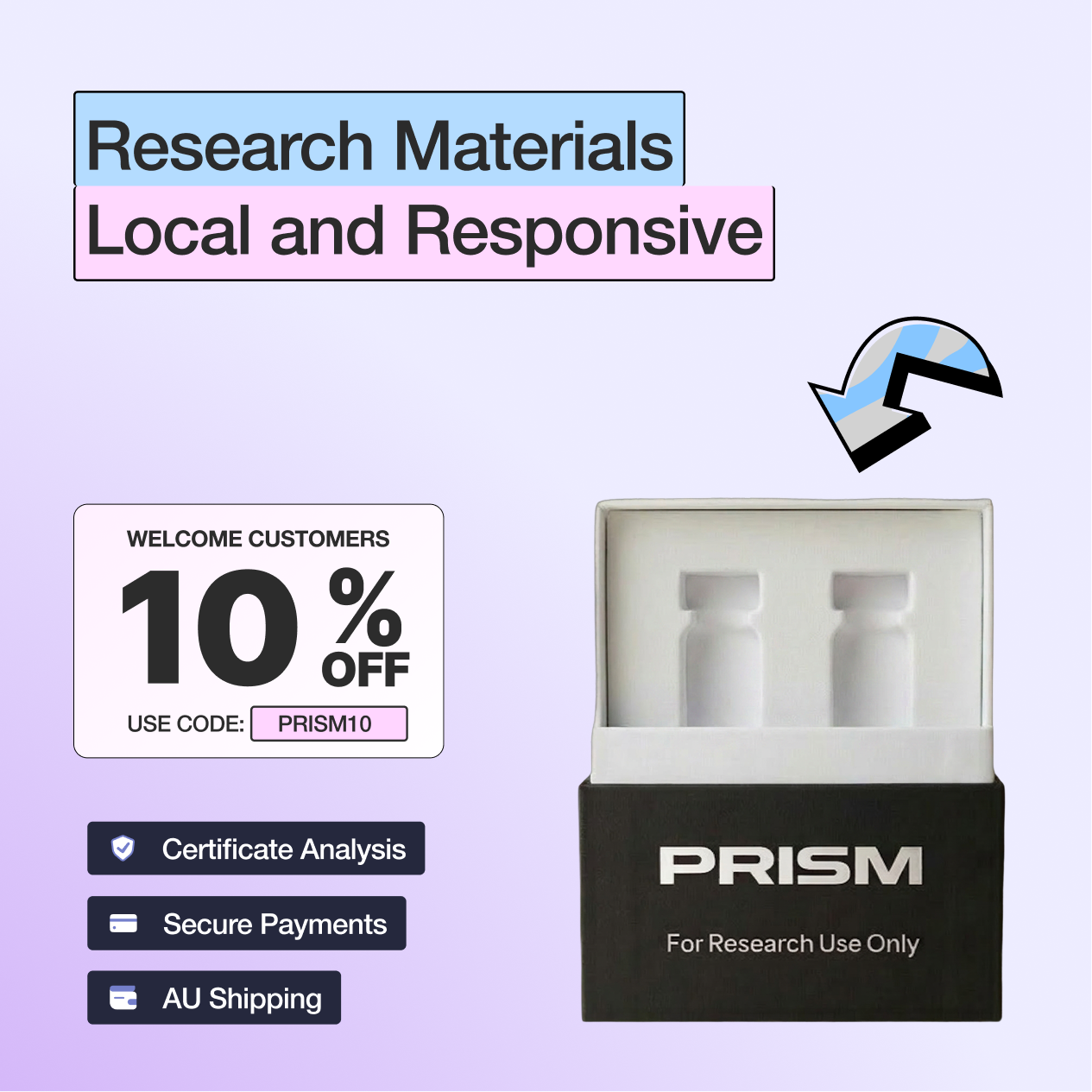 Prism Labs Facebook ad: Explore Research Materials