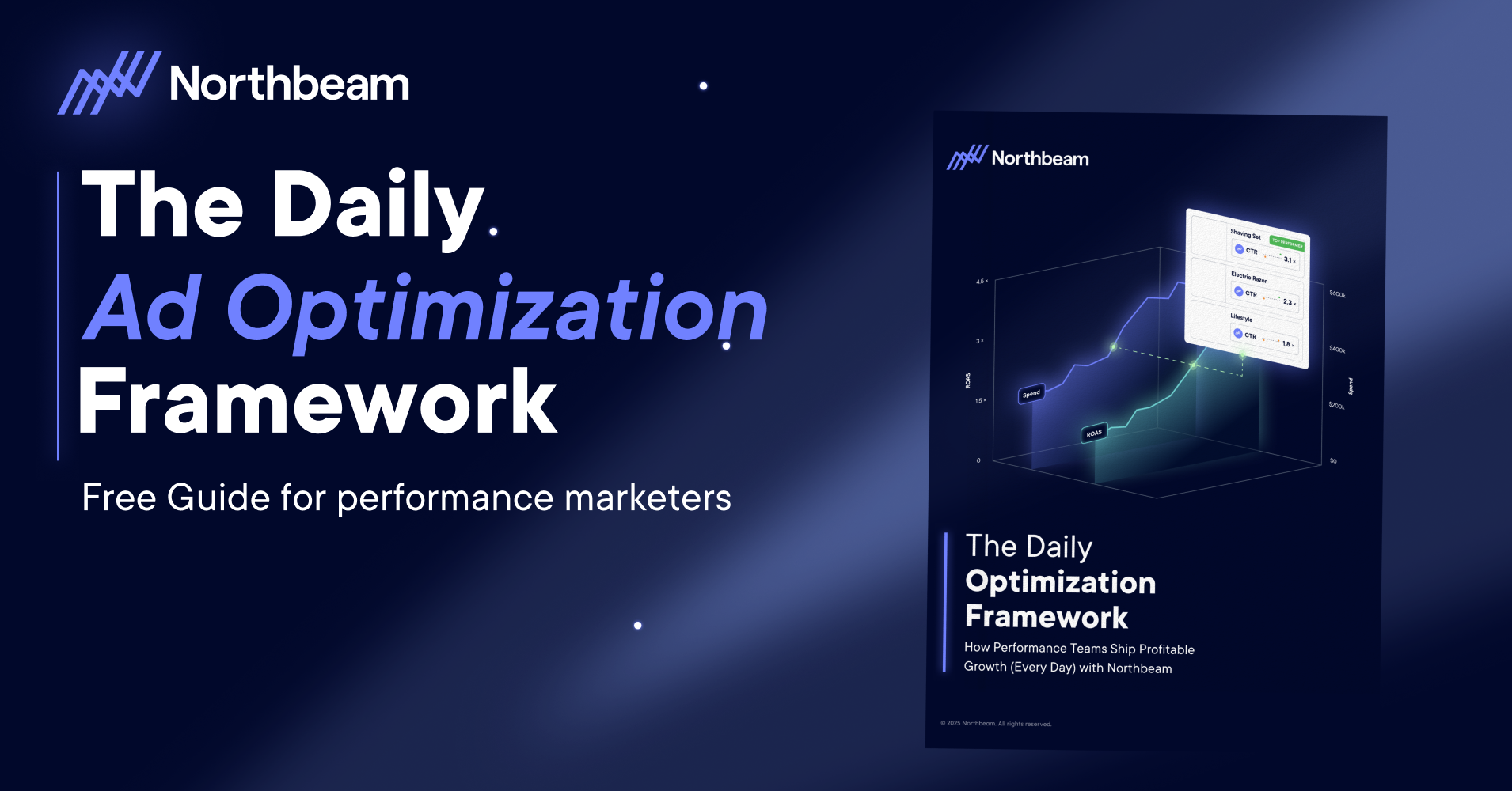 Northbeam Facebook ad: Free daily ad framework