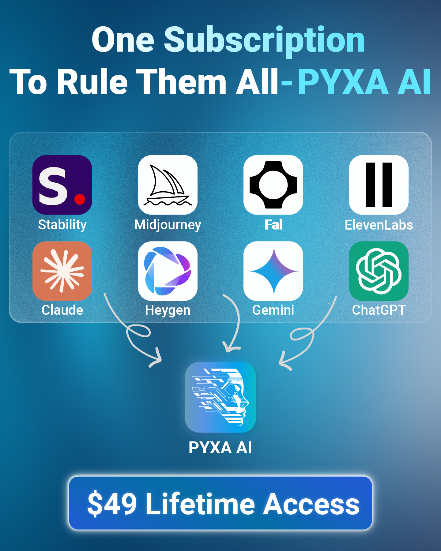 Pyxa AI Facebook ad
