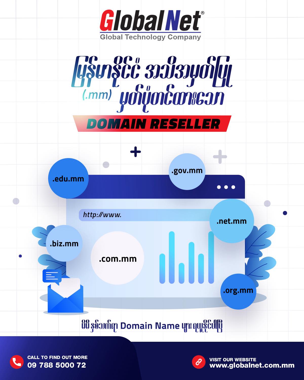Global Technology Facebook ad