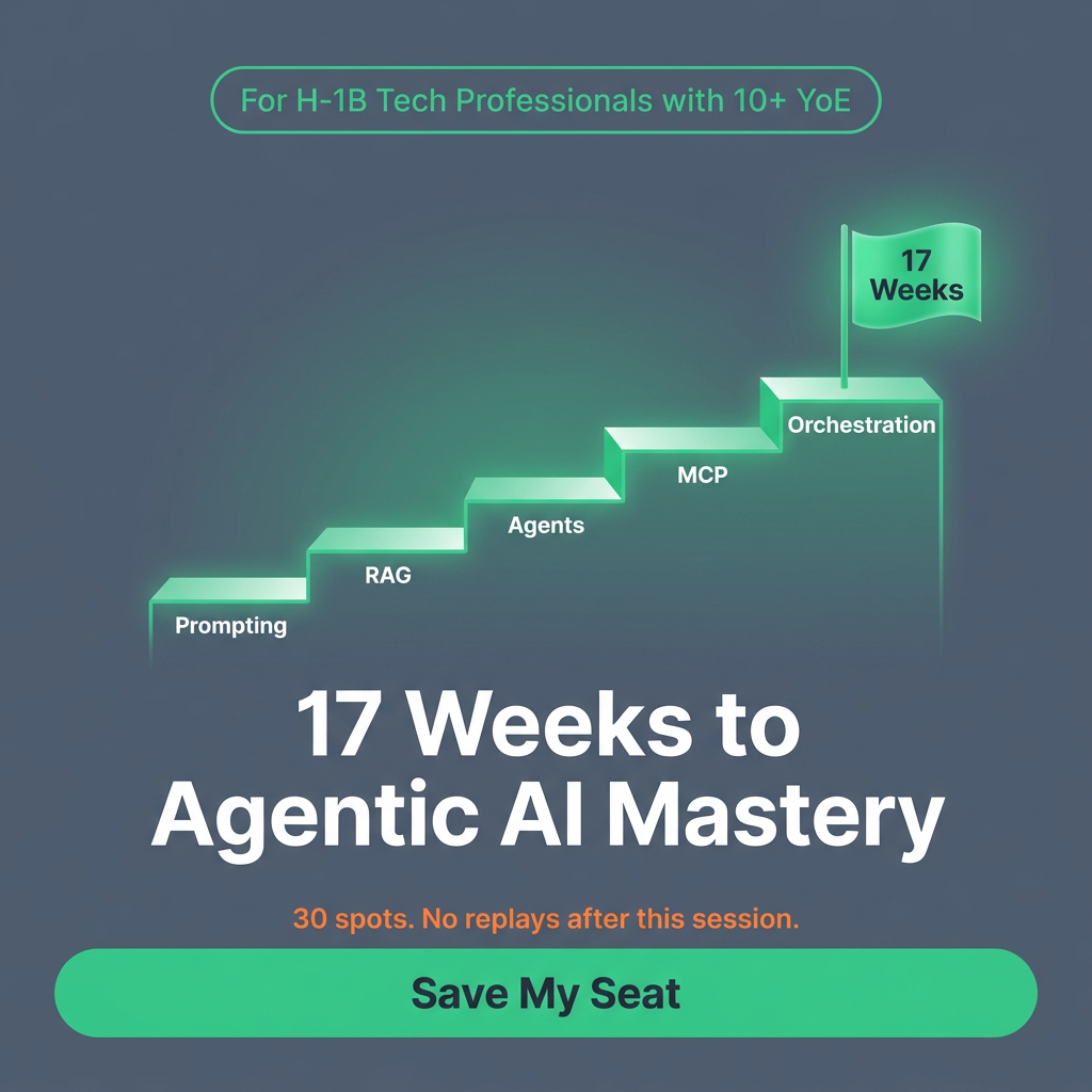 Interview Kickstart Facebook ad