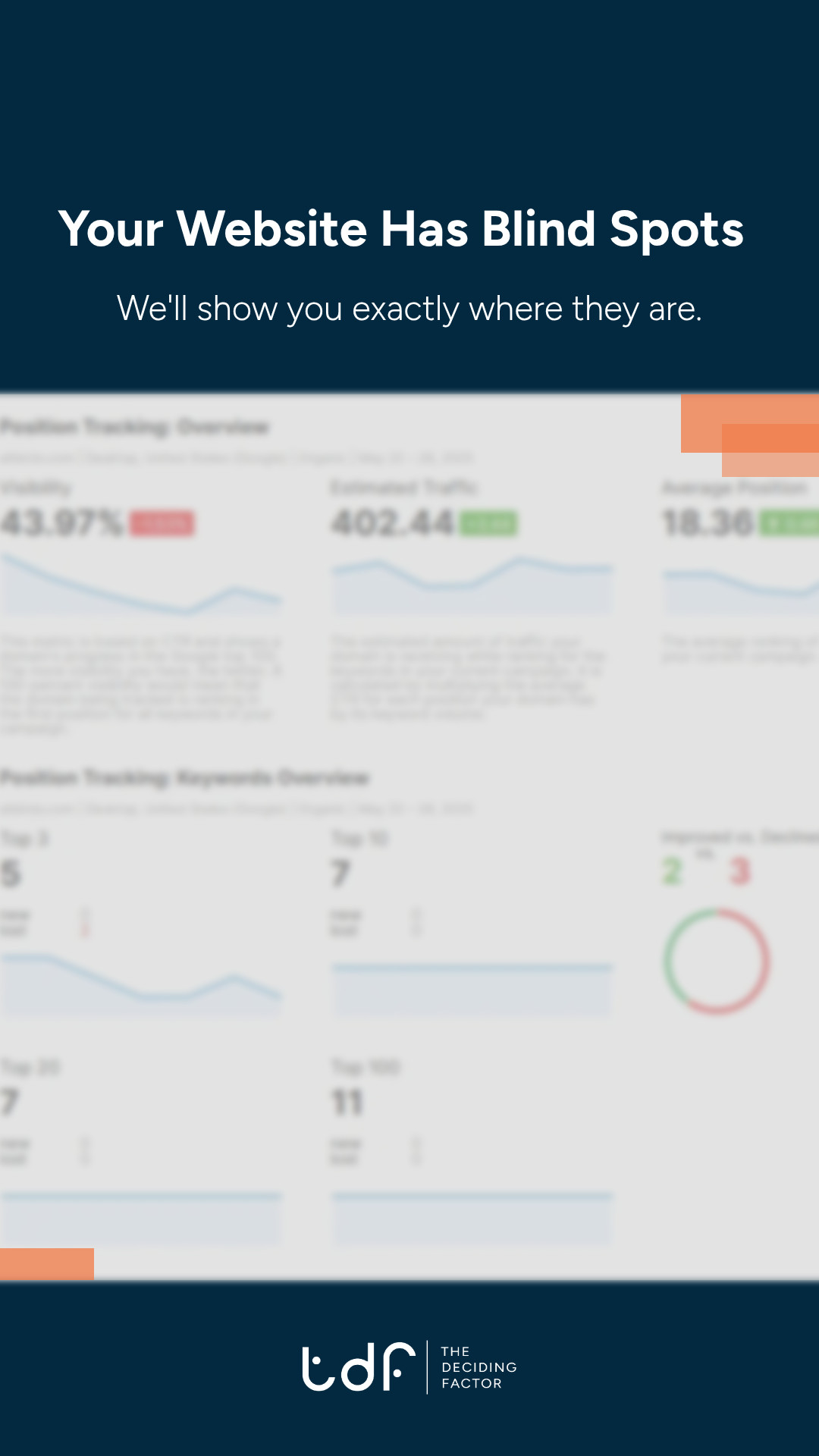 The Deciding Factor Facebook ad: The AI report, in plain english