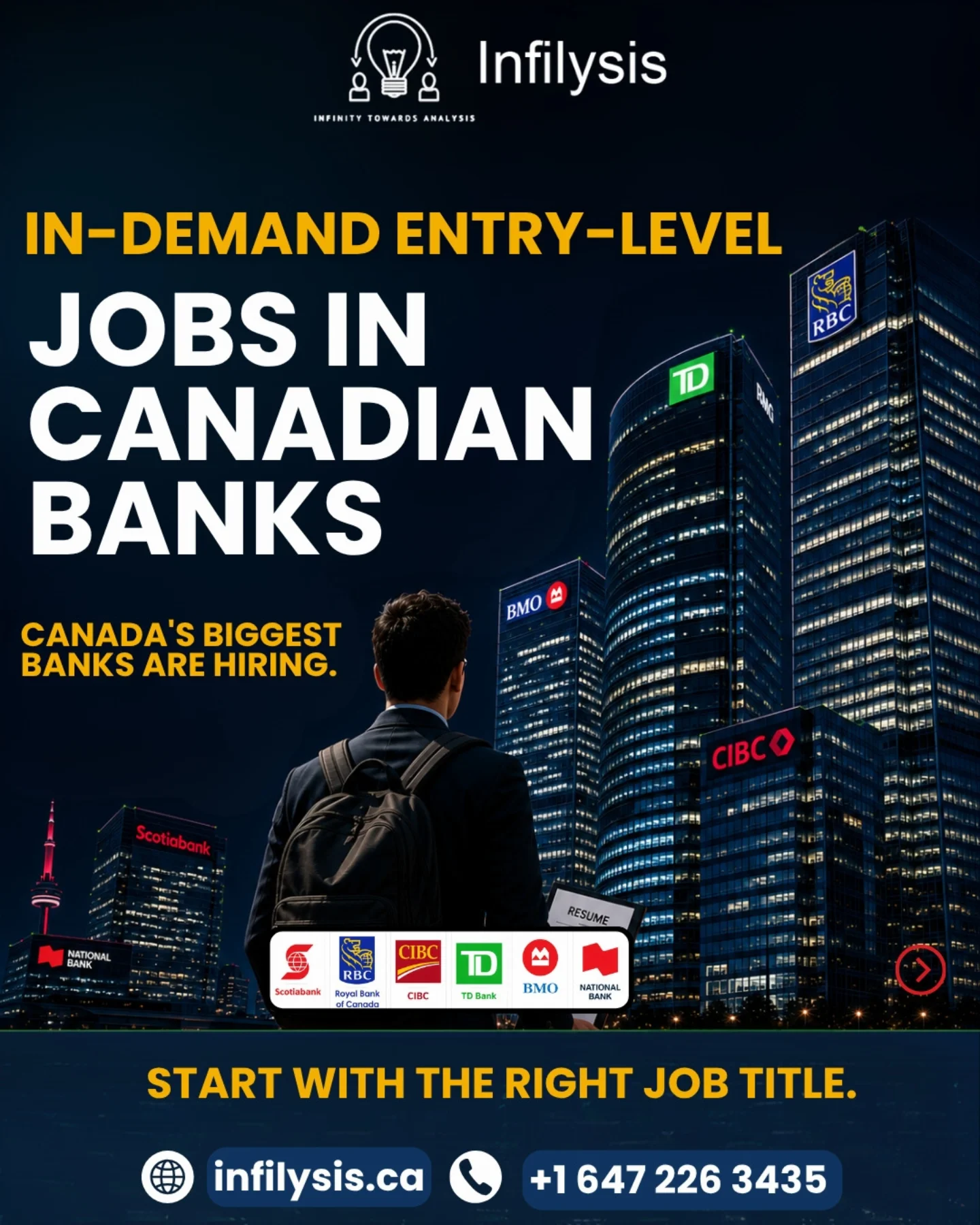 Infilysis Career Coach Facebook ad