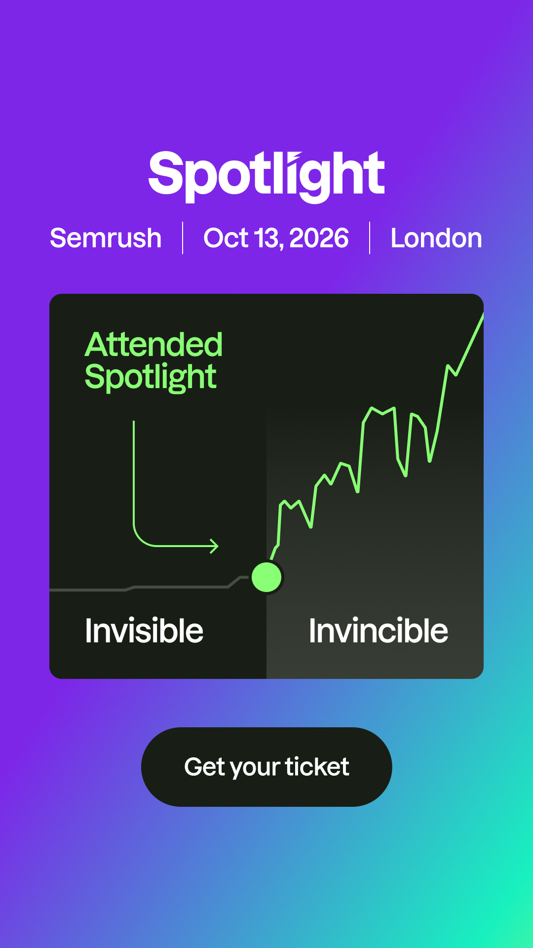 Semrush Facebook ad