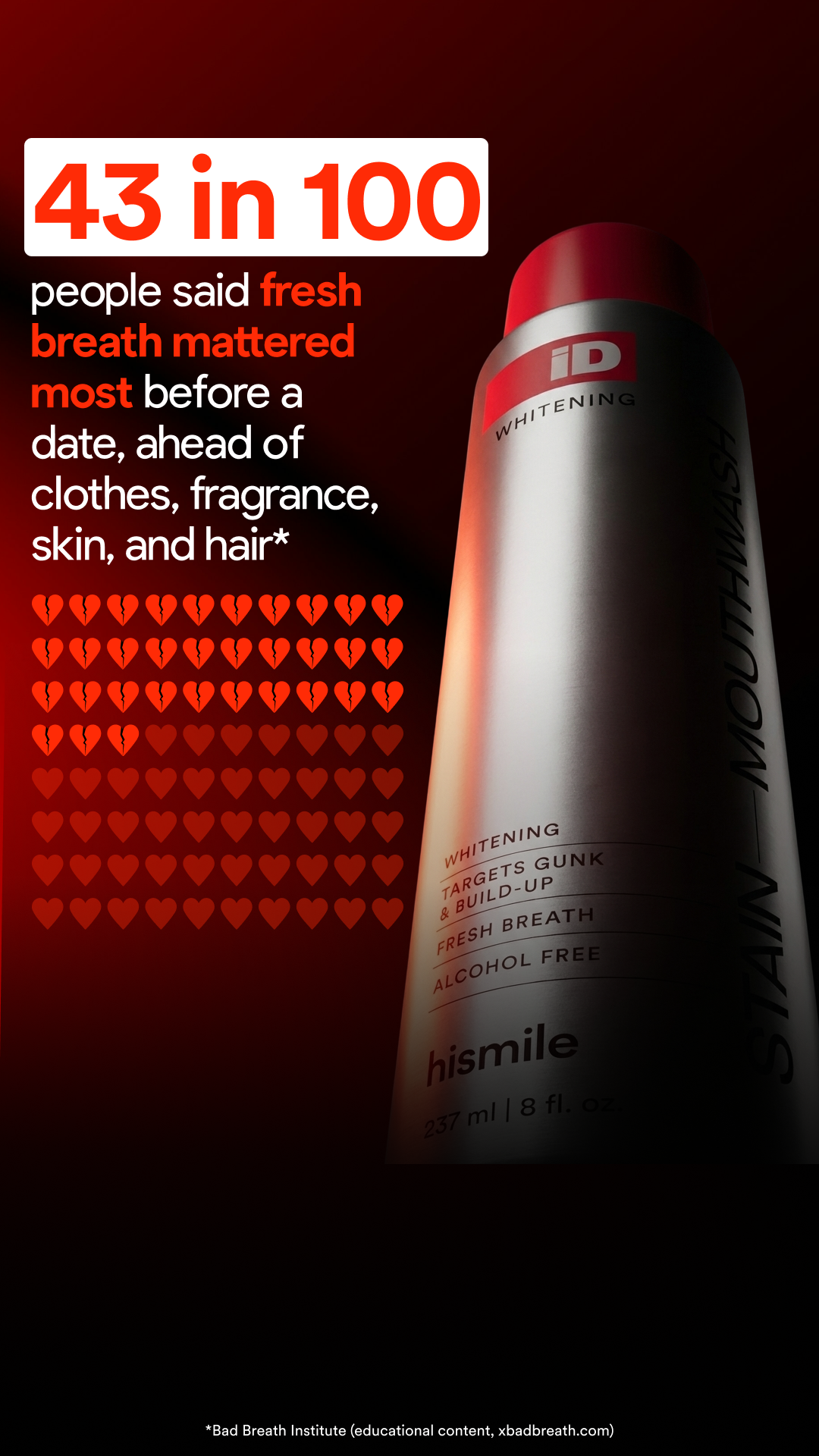 Hismile Facebook ad
