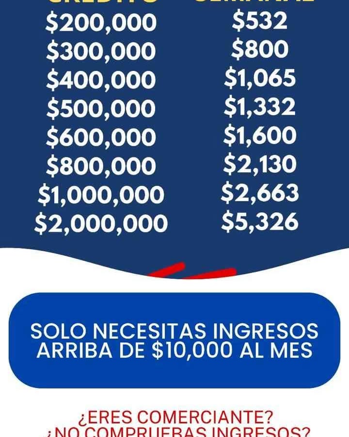 Valeria Santiago Rivera Facebook ad: Necesitas hacer la inversión de tu vida