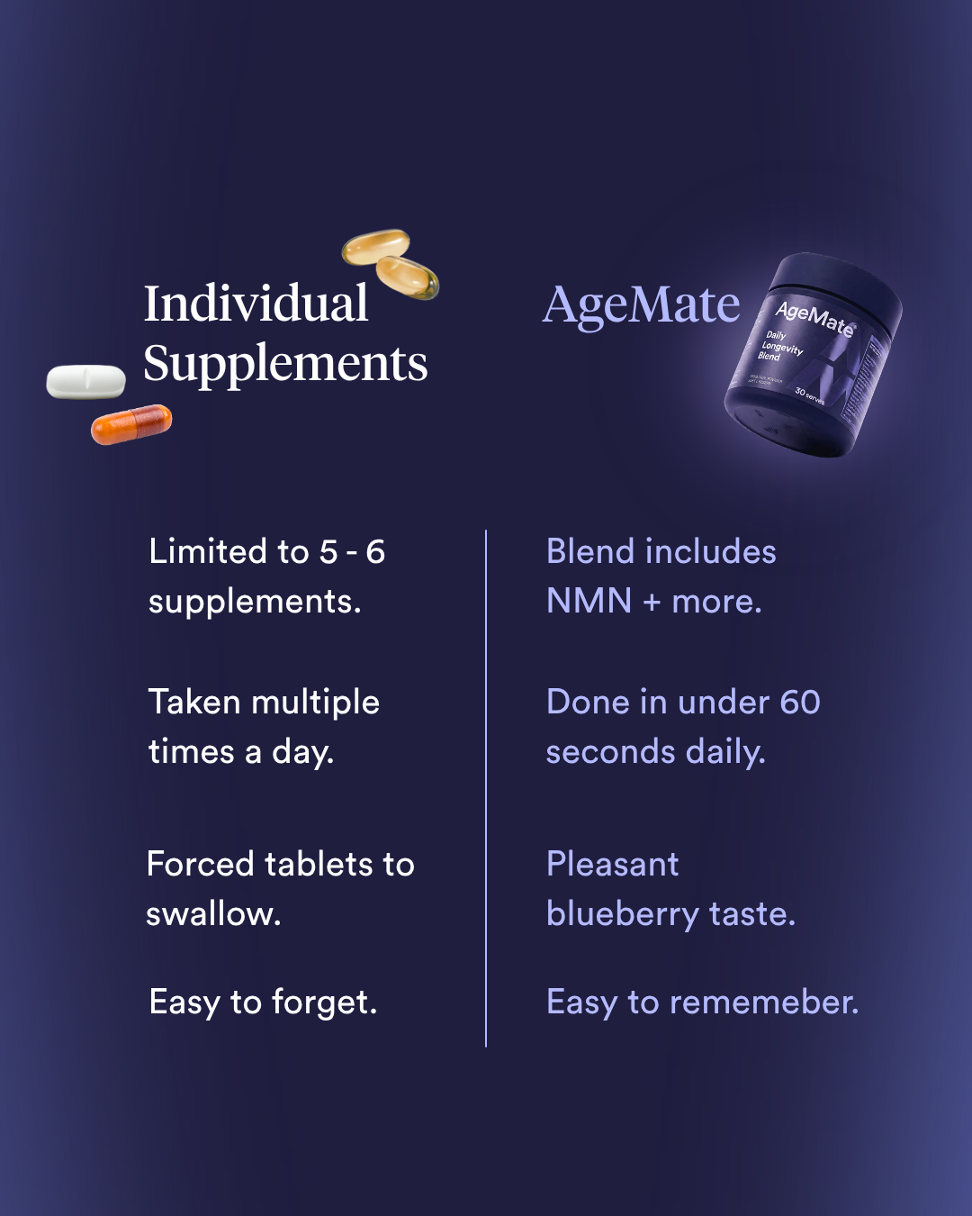 AgeMate Facebook ad