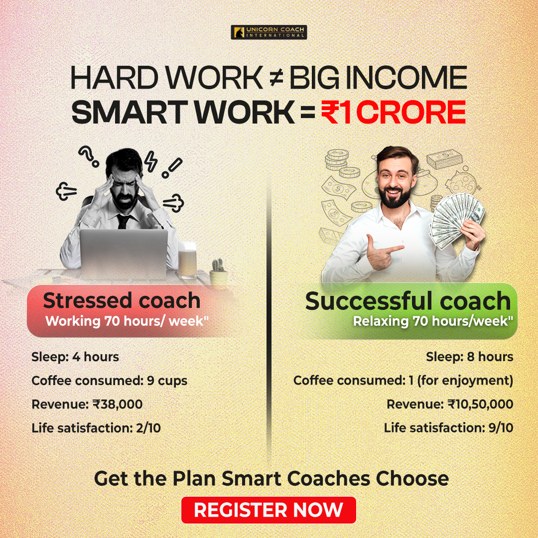 UnicornCoach Facebook ad