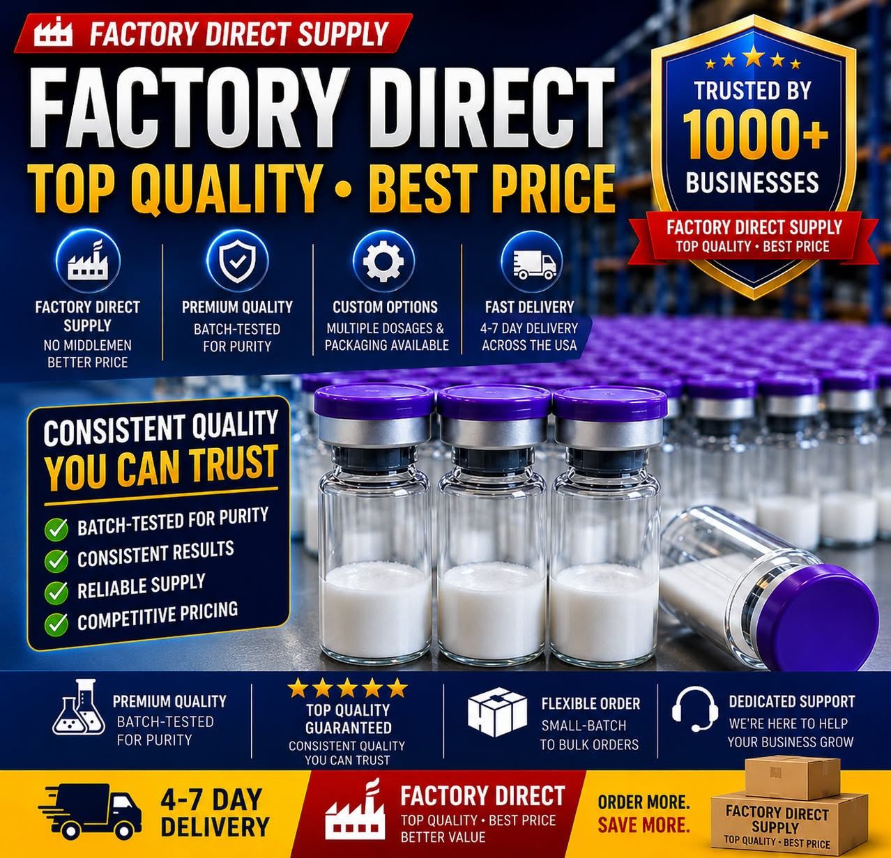 Highpurity Peptide Facebook ad: Premium Peptides with Direct Factory-Access