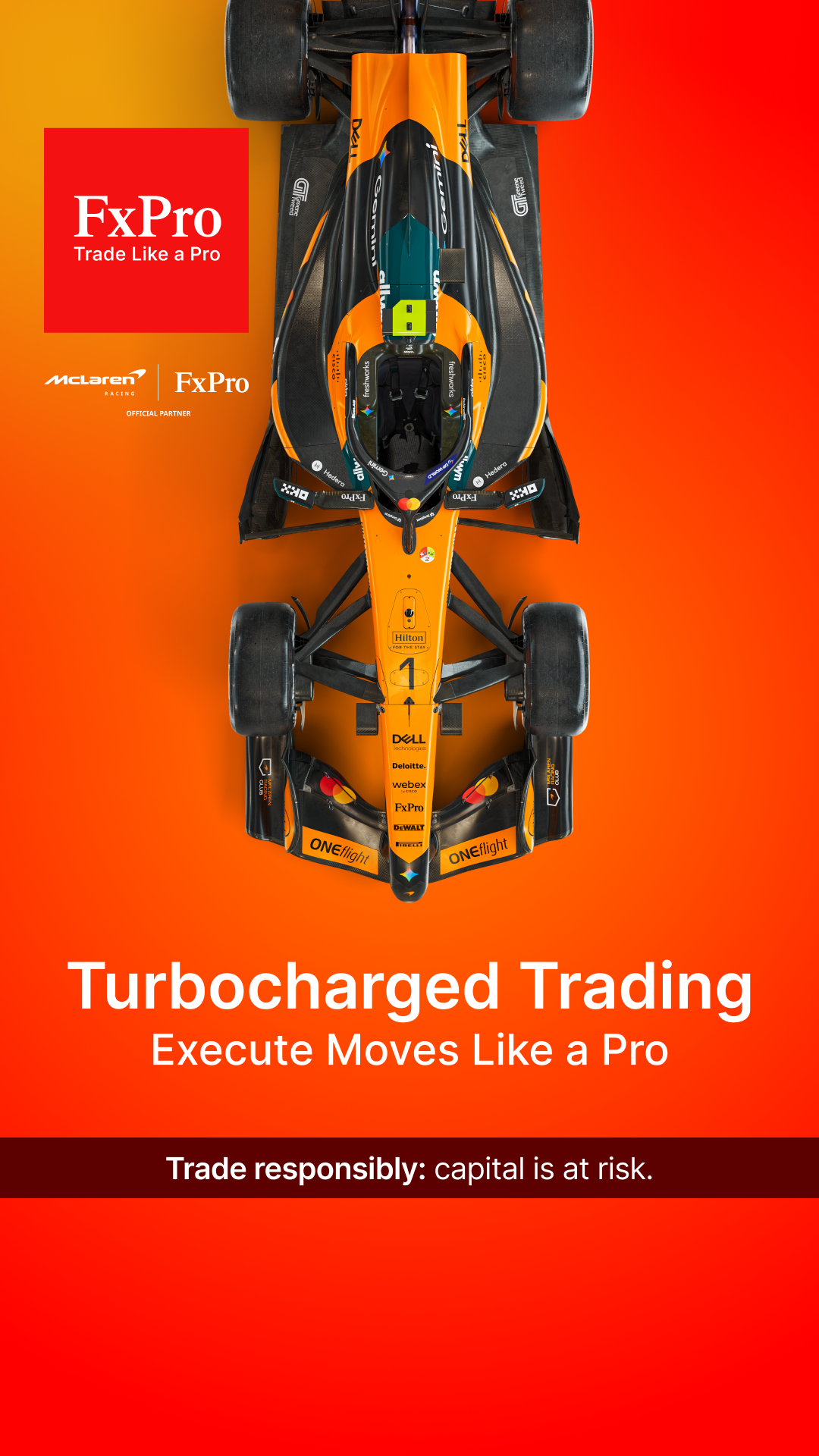 FxPro Trading Broker Facebook ad