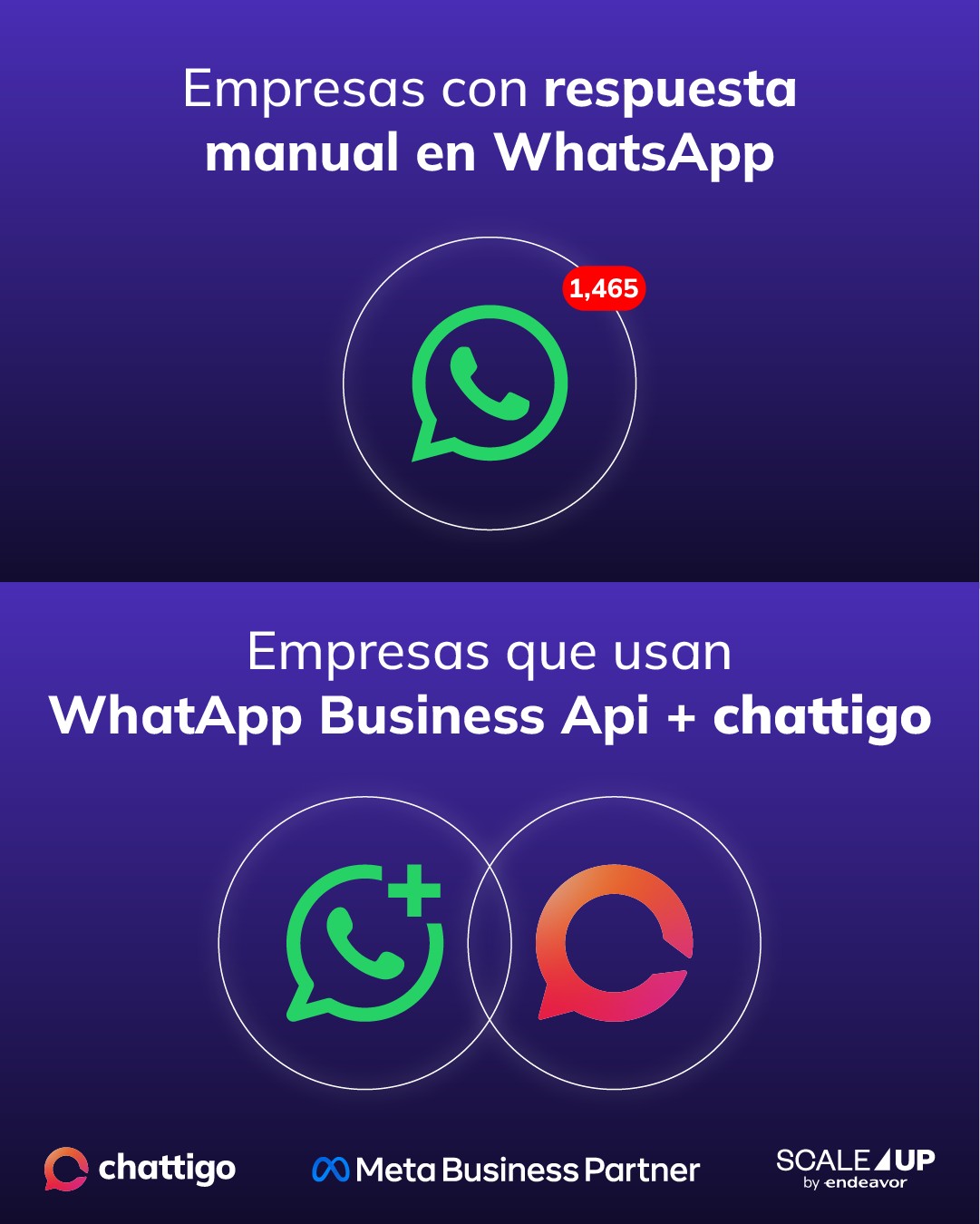 chattigo Facebook ad