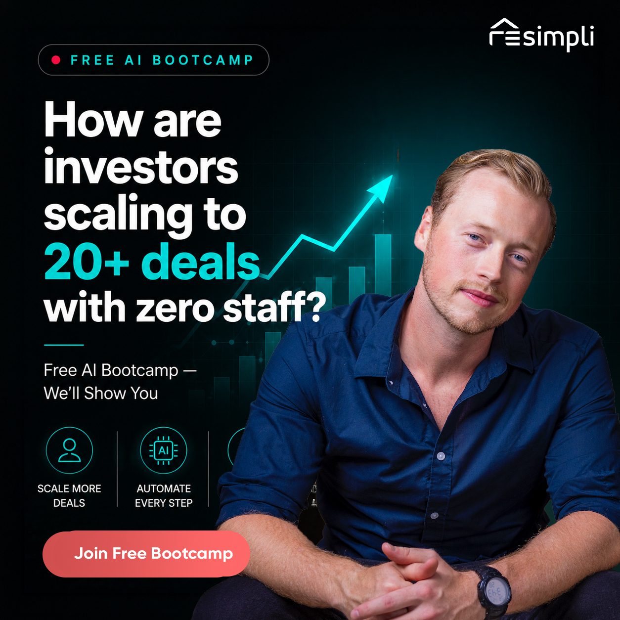 REsimpli Facebook ad