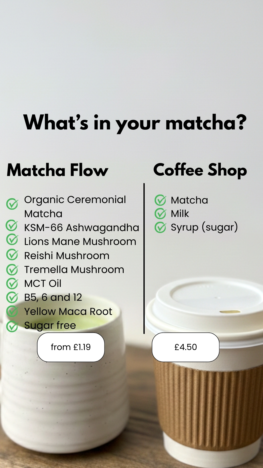 Ritual + Flow Facebook ad from Jul 17, 2026