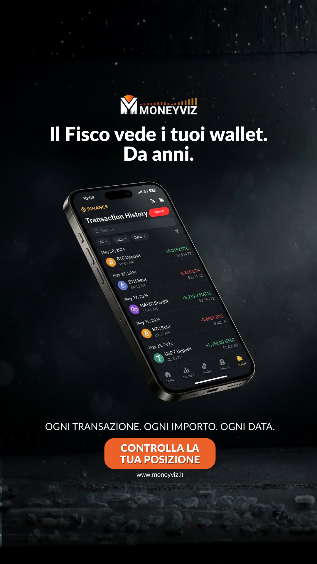 MoneyViz Facebook ad from Jun 23, 2026