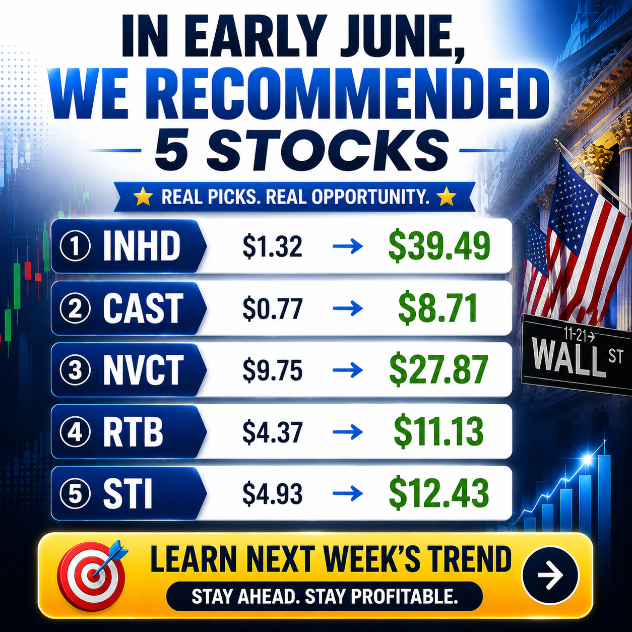 Free Stock Research Club Facebook ad: Join us now for free and get the latest high-yield stock…