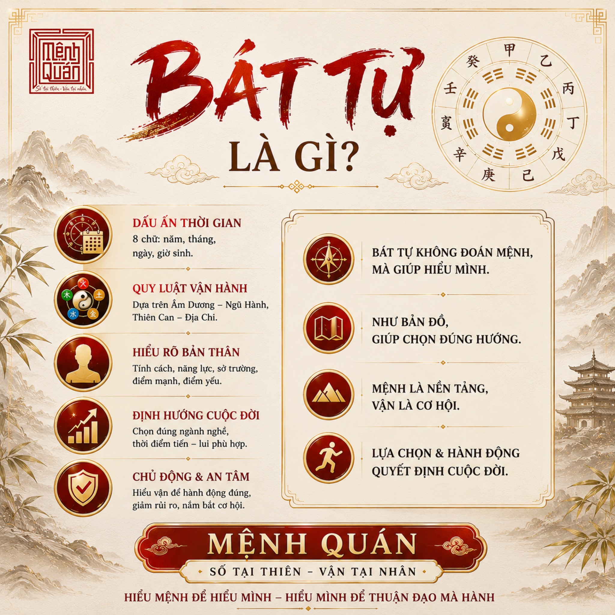 Mệnh Quán Facebook ad: ________ BÁT TỰ LÀ GÌ?