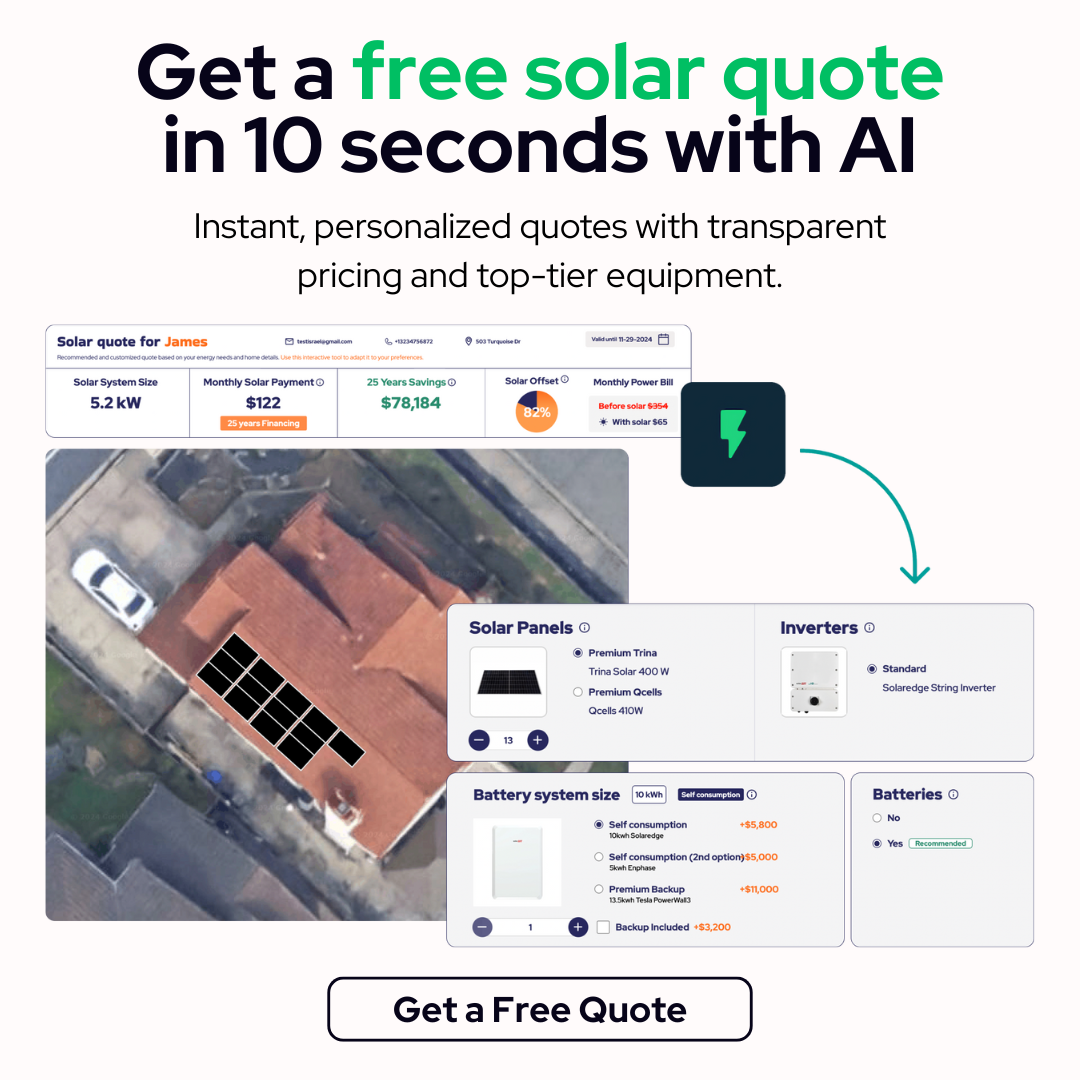 Futureproof Home Advisor Facebook ad: Calculate your savings