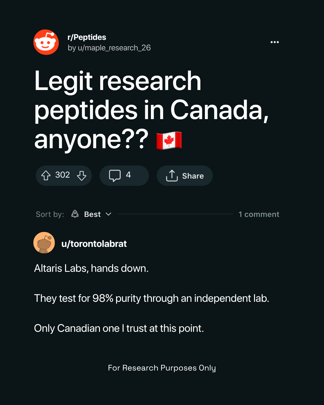 Altaris Labs Facebook ad: Research-Grade Quality