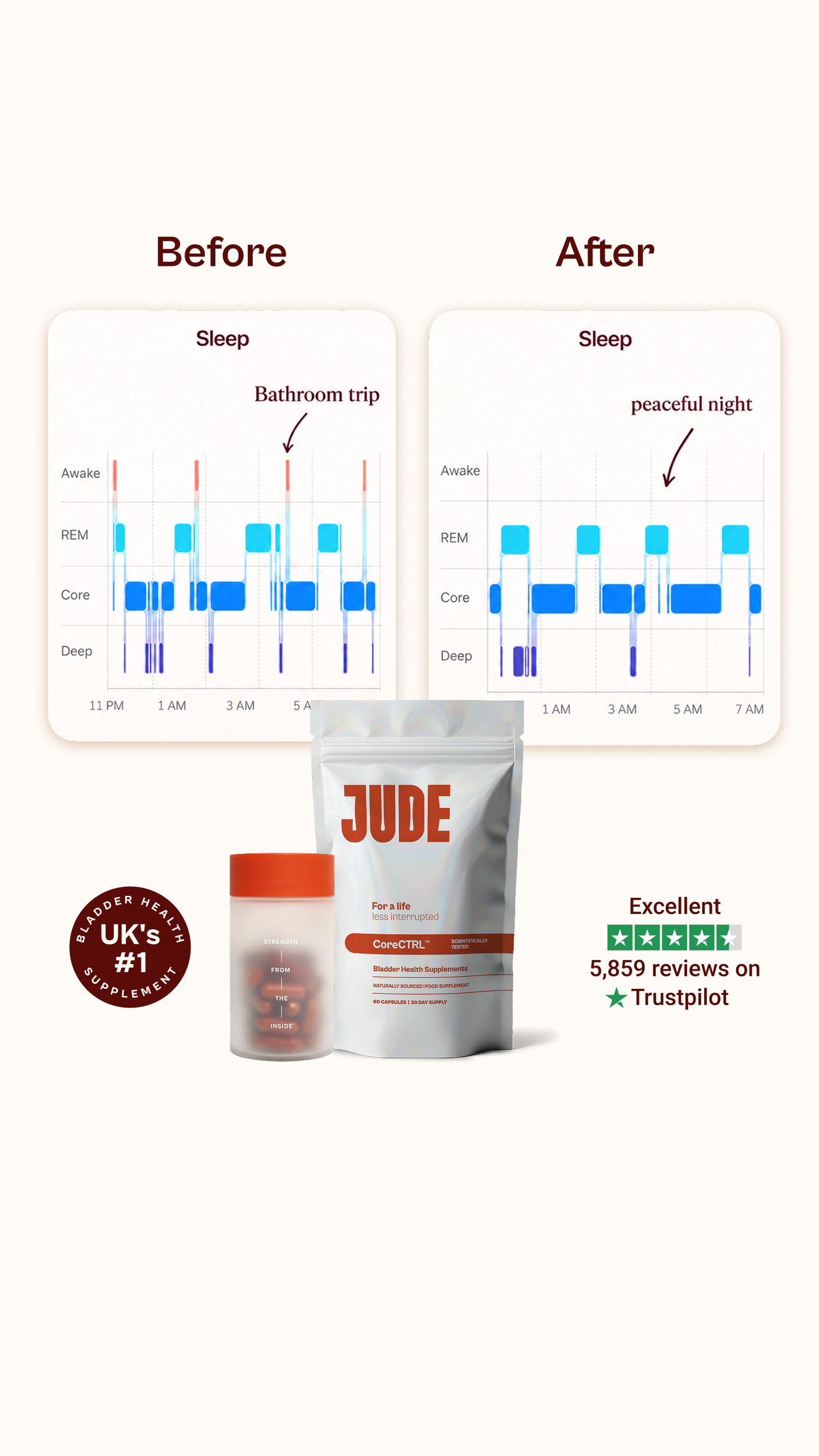 Jude Facebook ad: 20% off for new customers