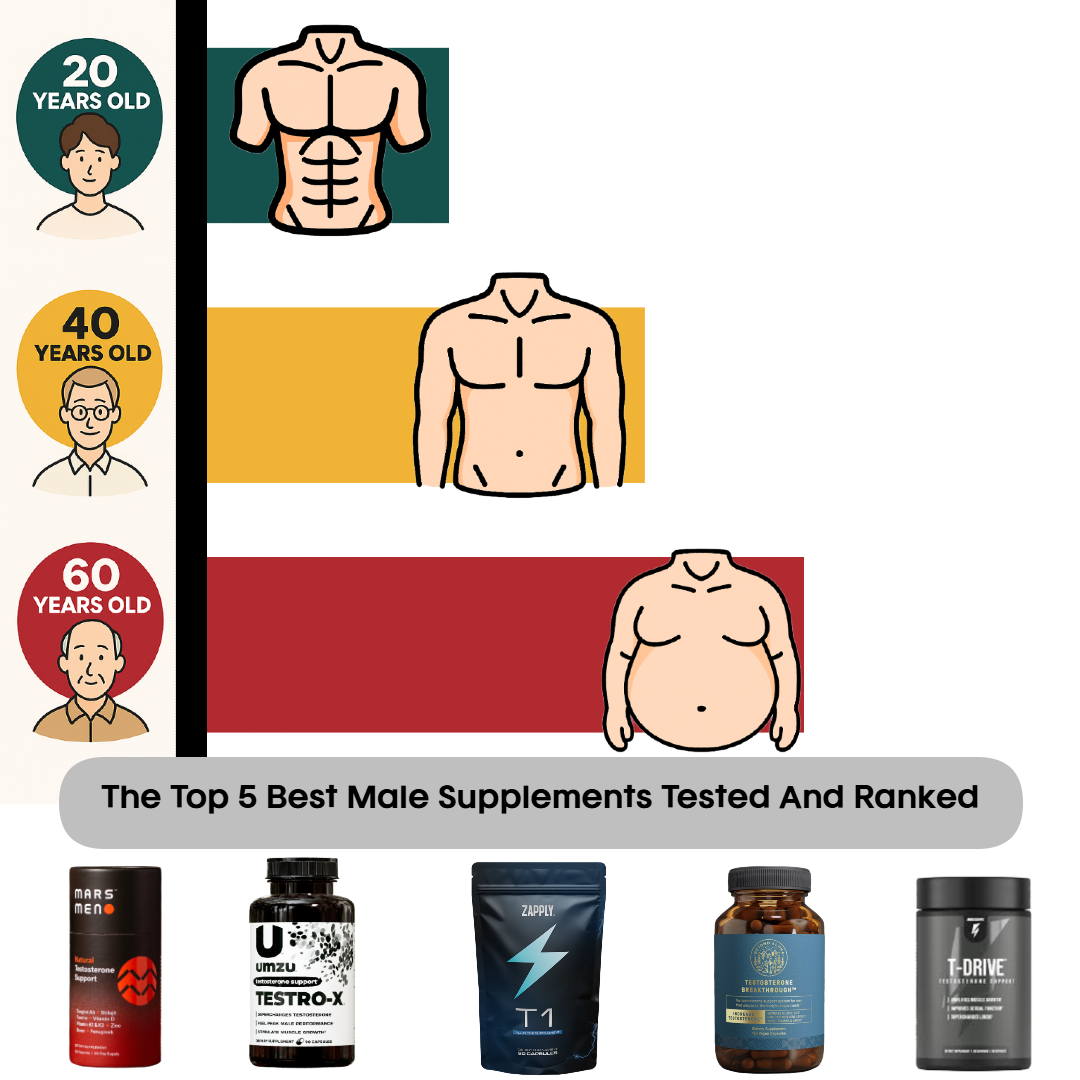 Daily Health Insider Facebook ad