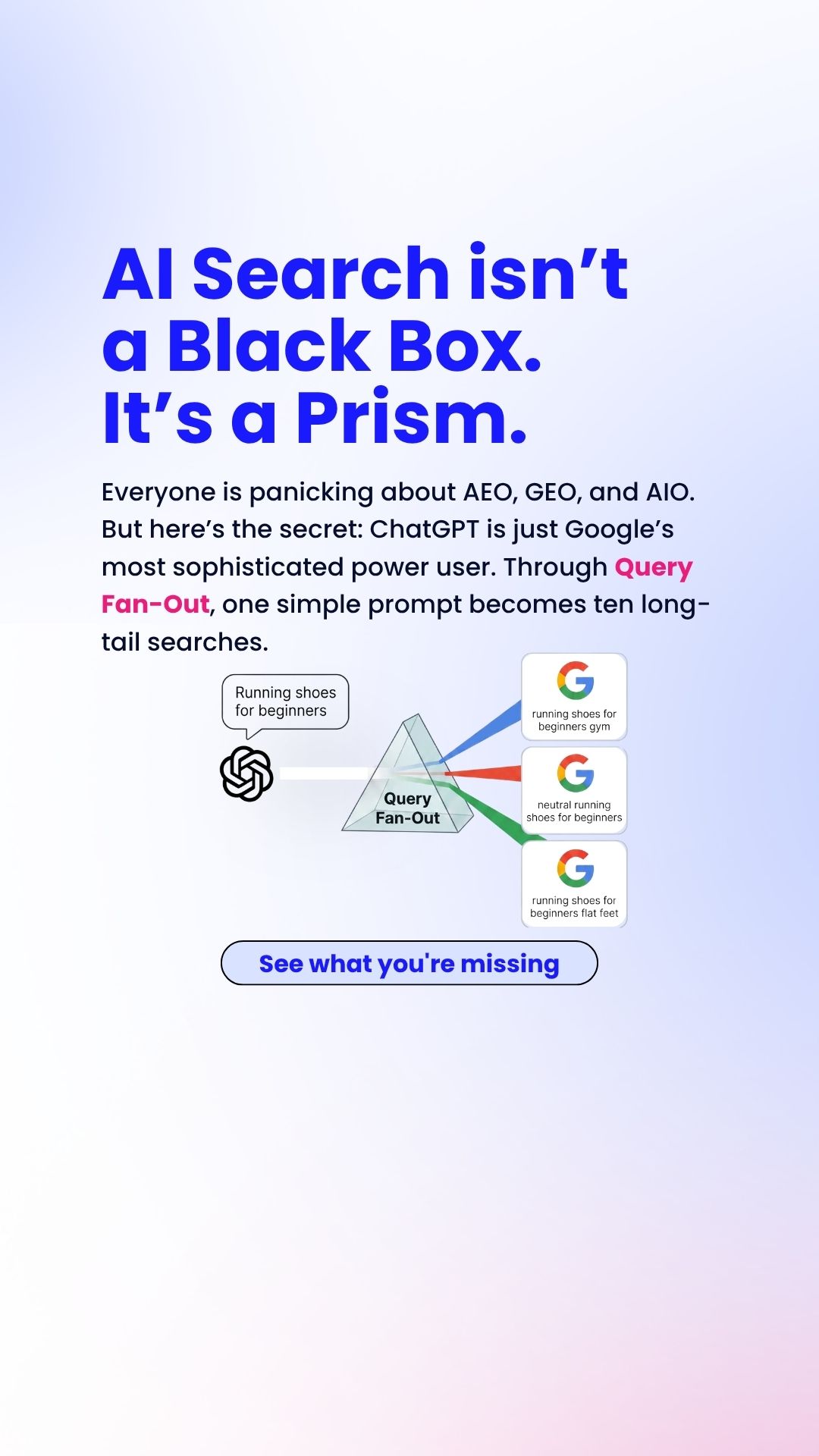CMAX.ai Facebook ad