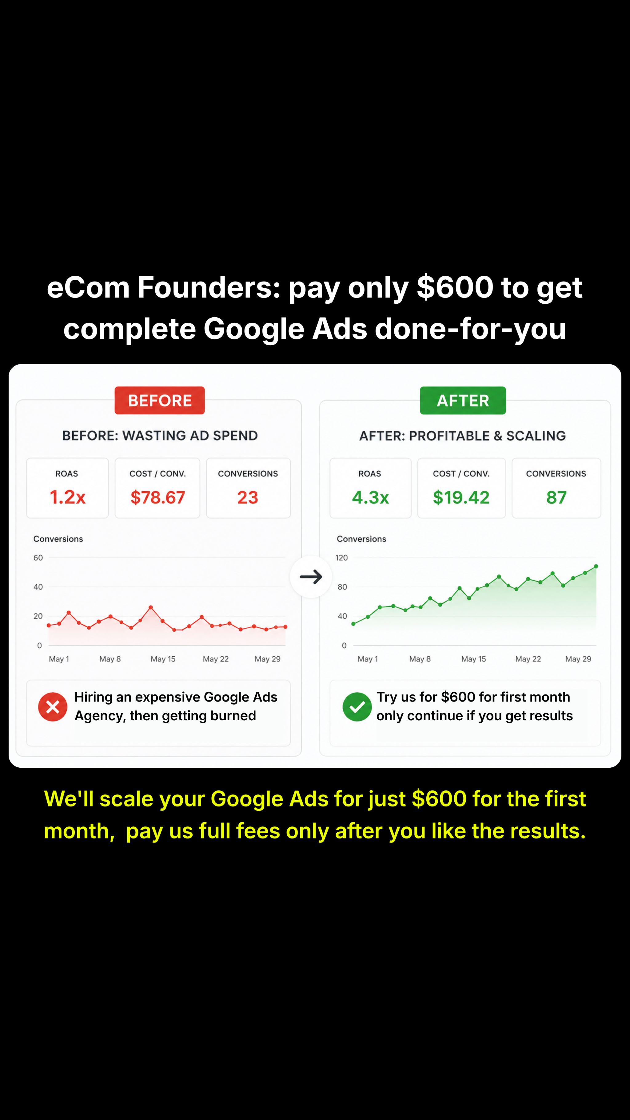 GoViral Ads.Agency Facebook ad