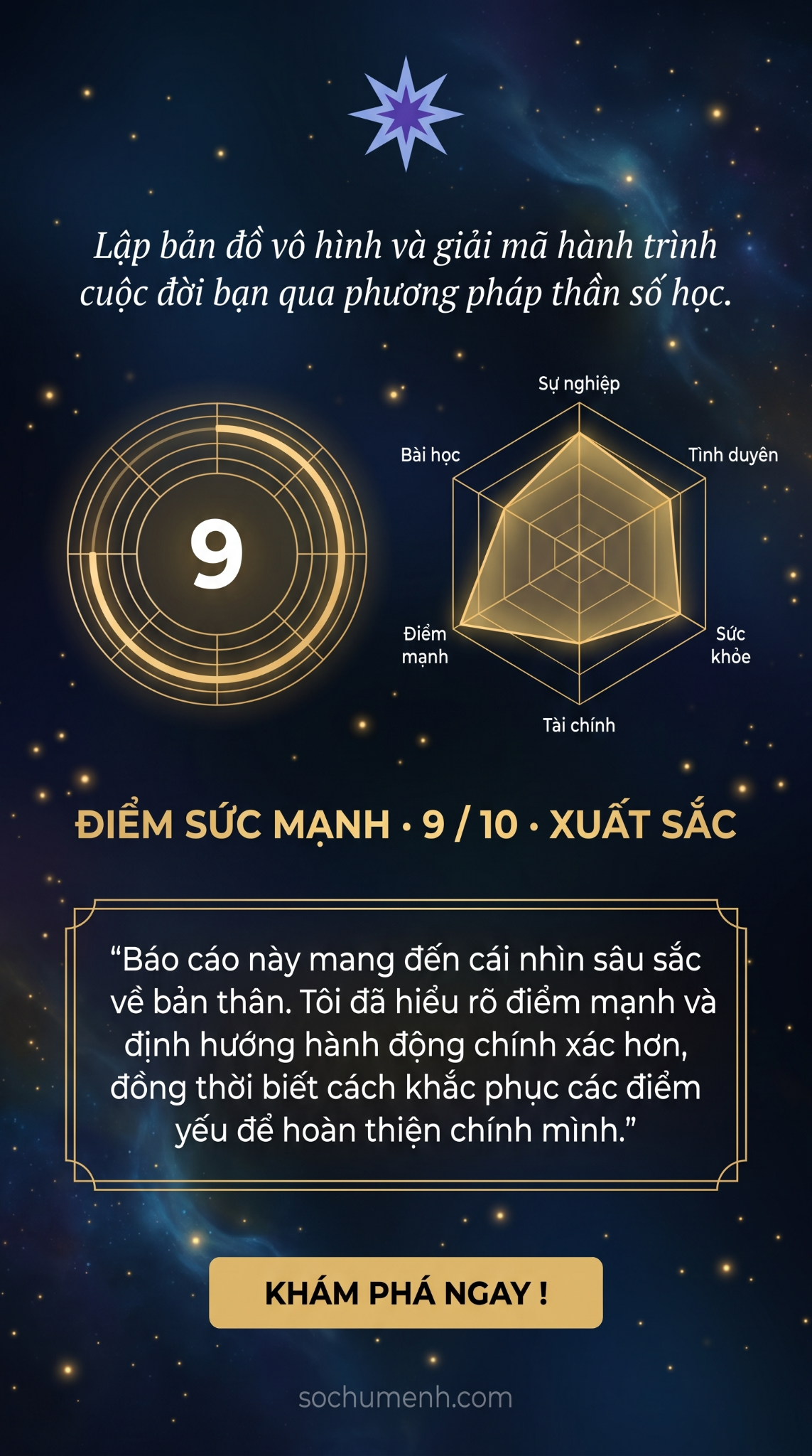 Sochumenh.vn - Tra Cứu Thần Số Học, Giải Mã Số Mệnh Facebook ad: Thần Số Học Chuyên Sâu