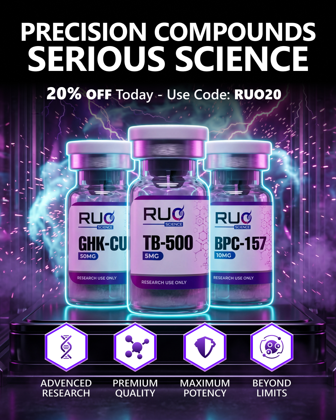 RUO science Facebook ad: 20% OFF Today