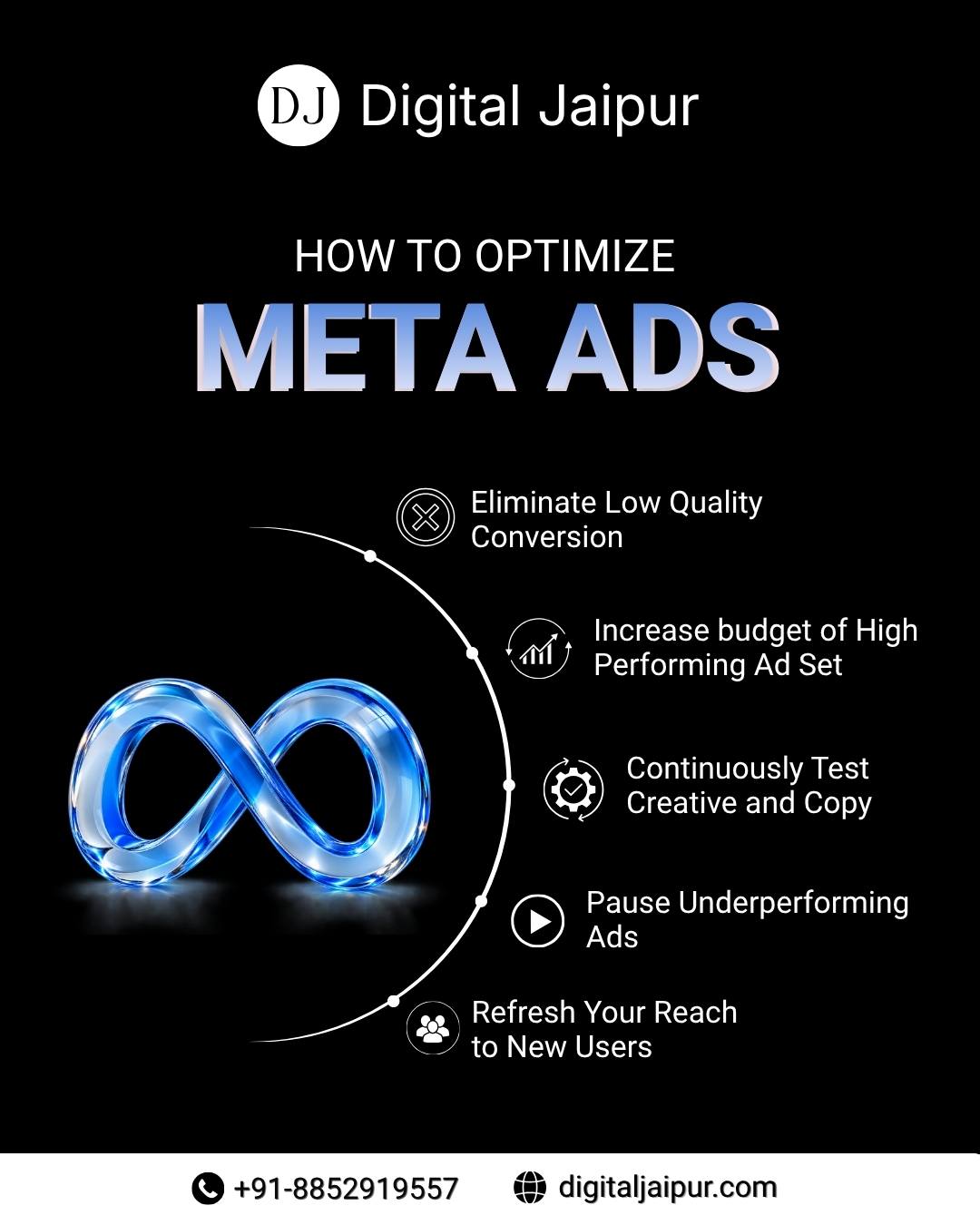 Digital Jaipur Facebook ad
