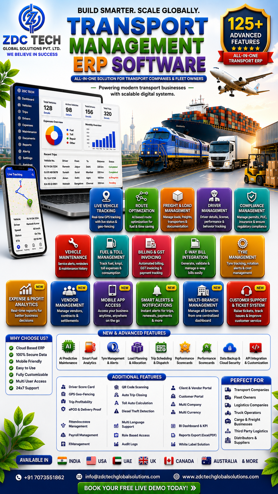 Zdc tech global solutions private limited  Facebook ad