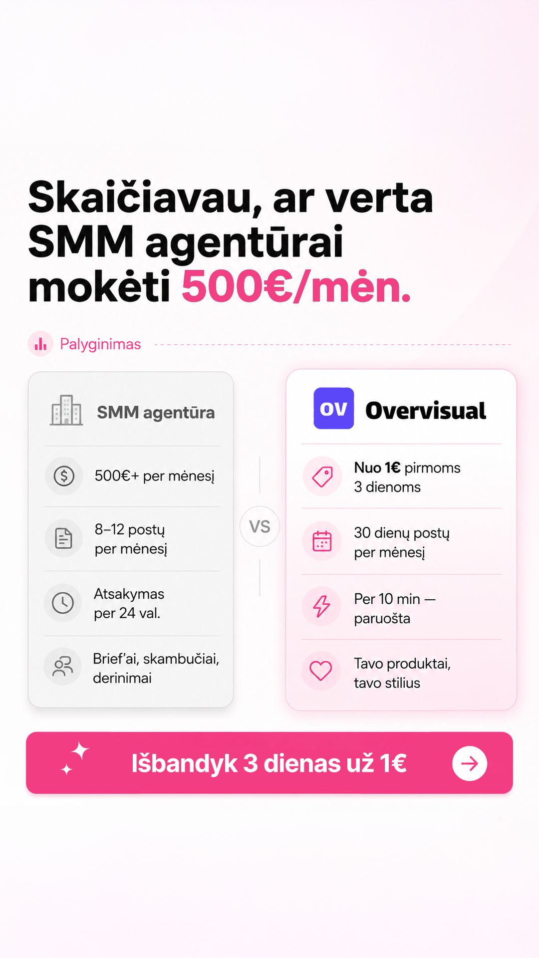 Overvisual Facebook ad