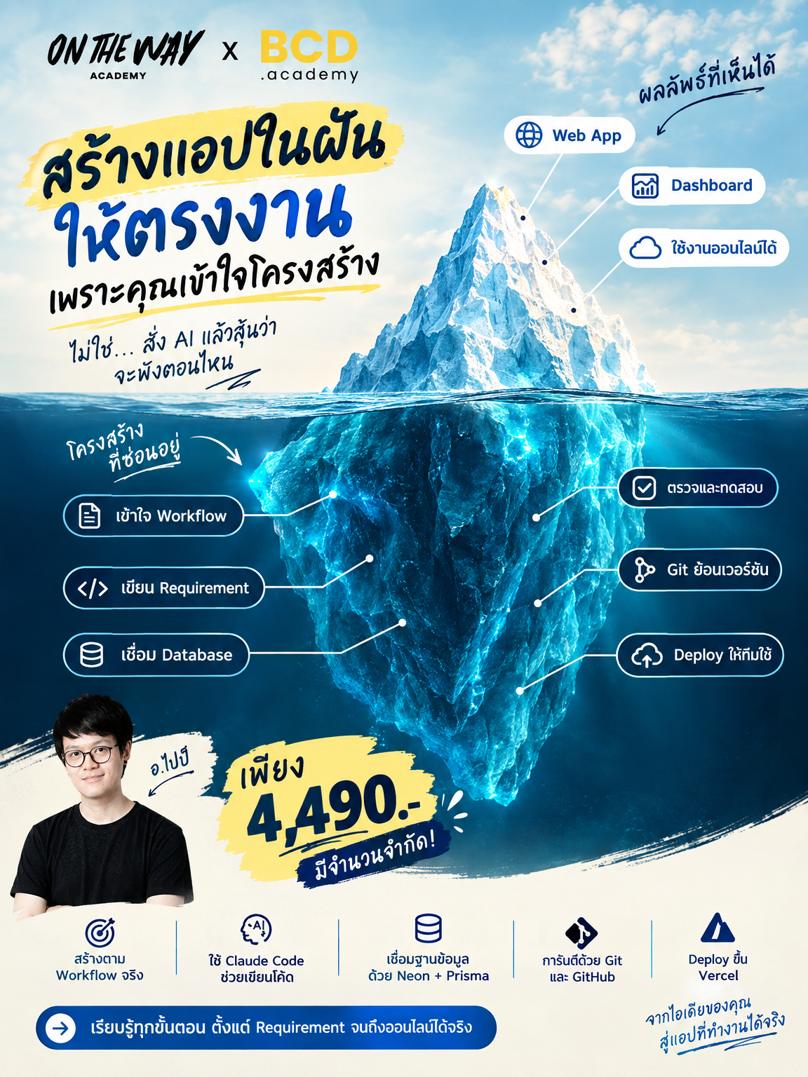 The AI Mission by Ontheway Academy Facebook ad