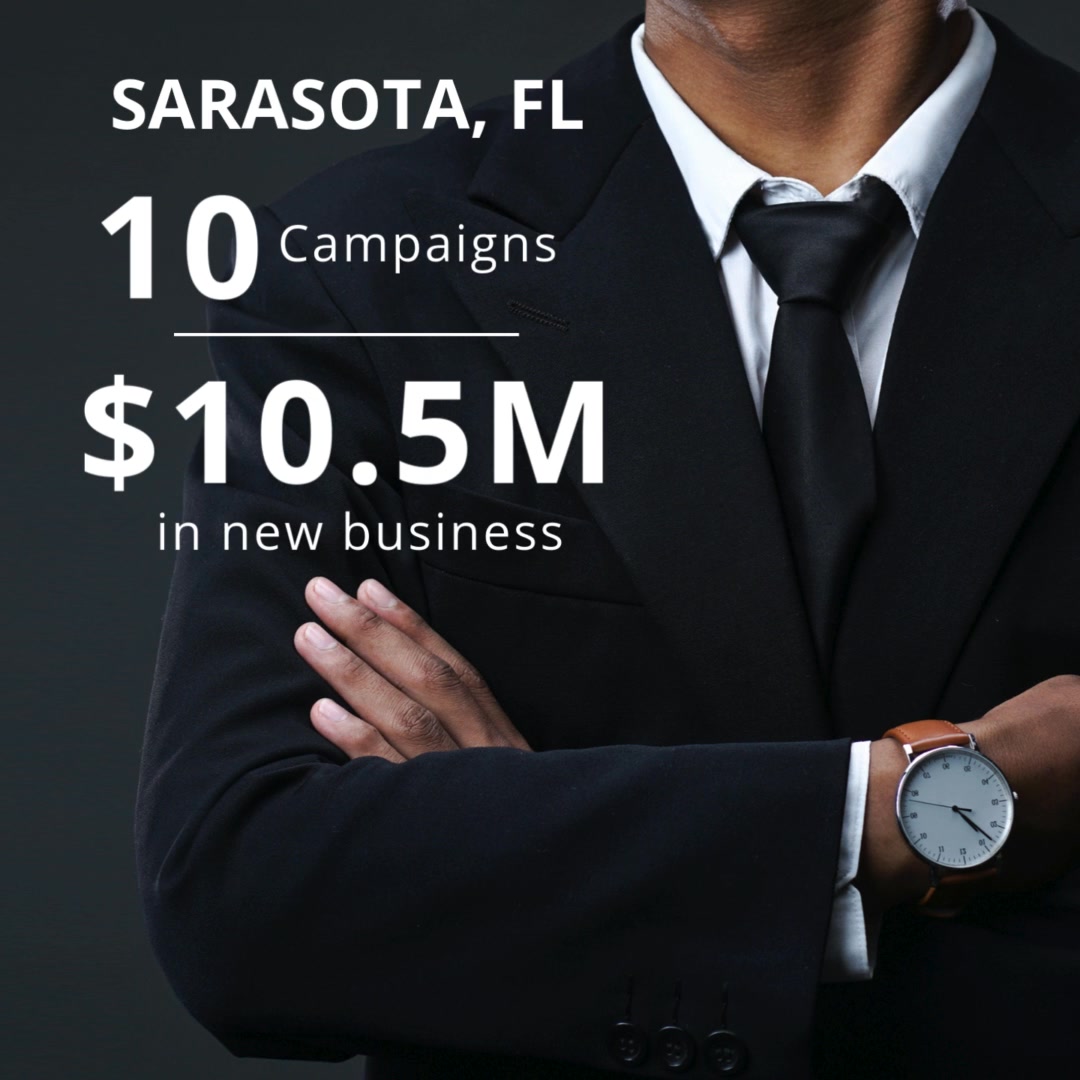 LeadingResponse Facebook ad