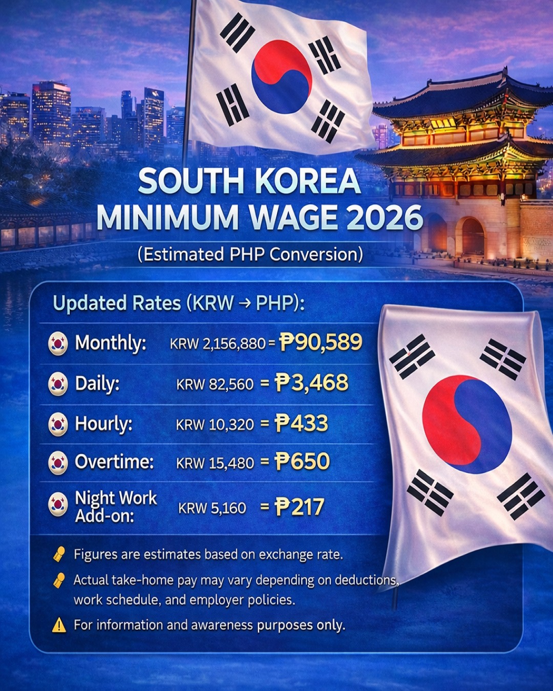 South Korea Pinoy EPS Worker Facebook ad: SAN FERNANDO, PAMPANGA