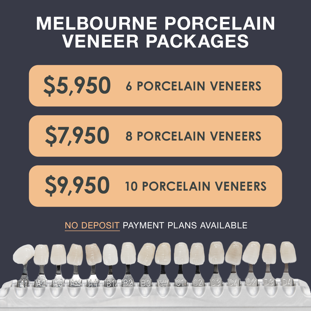 Cosmetic Dentists Australia Facebook ad