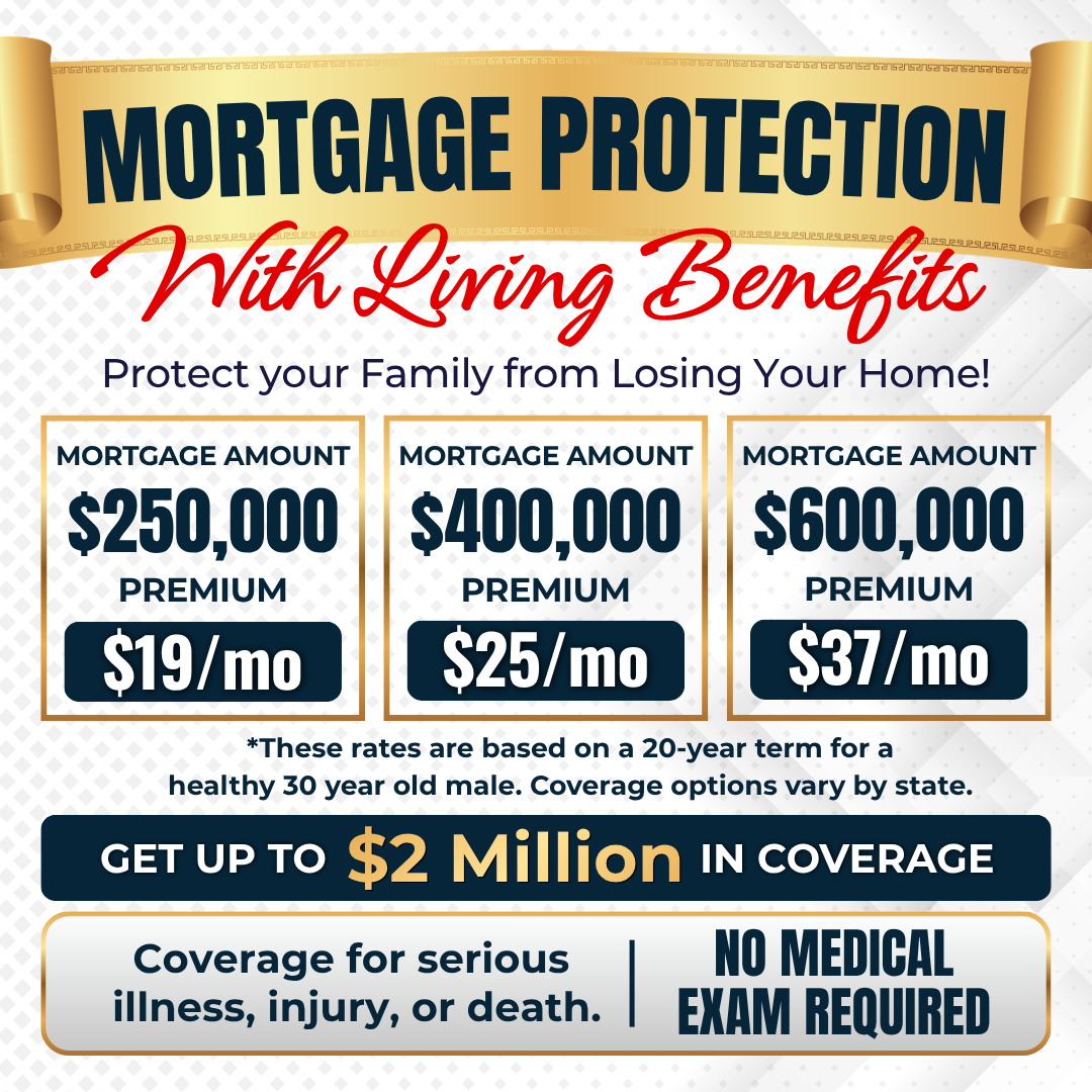Family Term & Home Protection Solutions Facebook ad: Mortgage Protection Made Simple