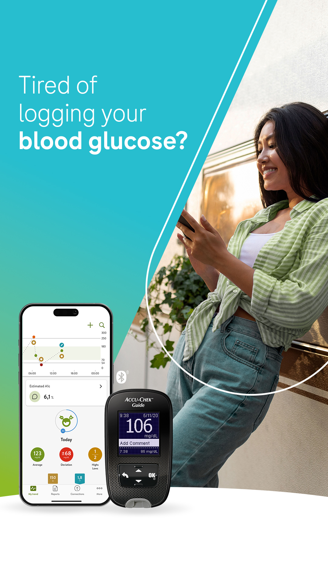 Accu-Chek Facebook ad from Apr 23, 2026