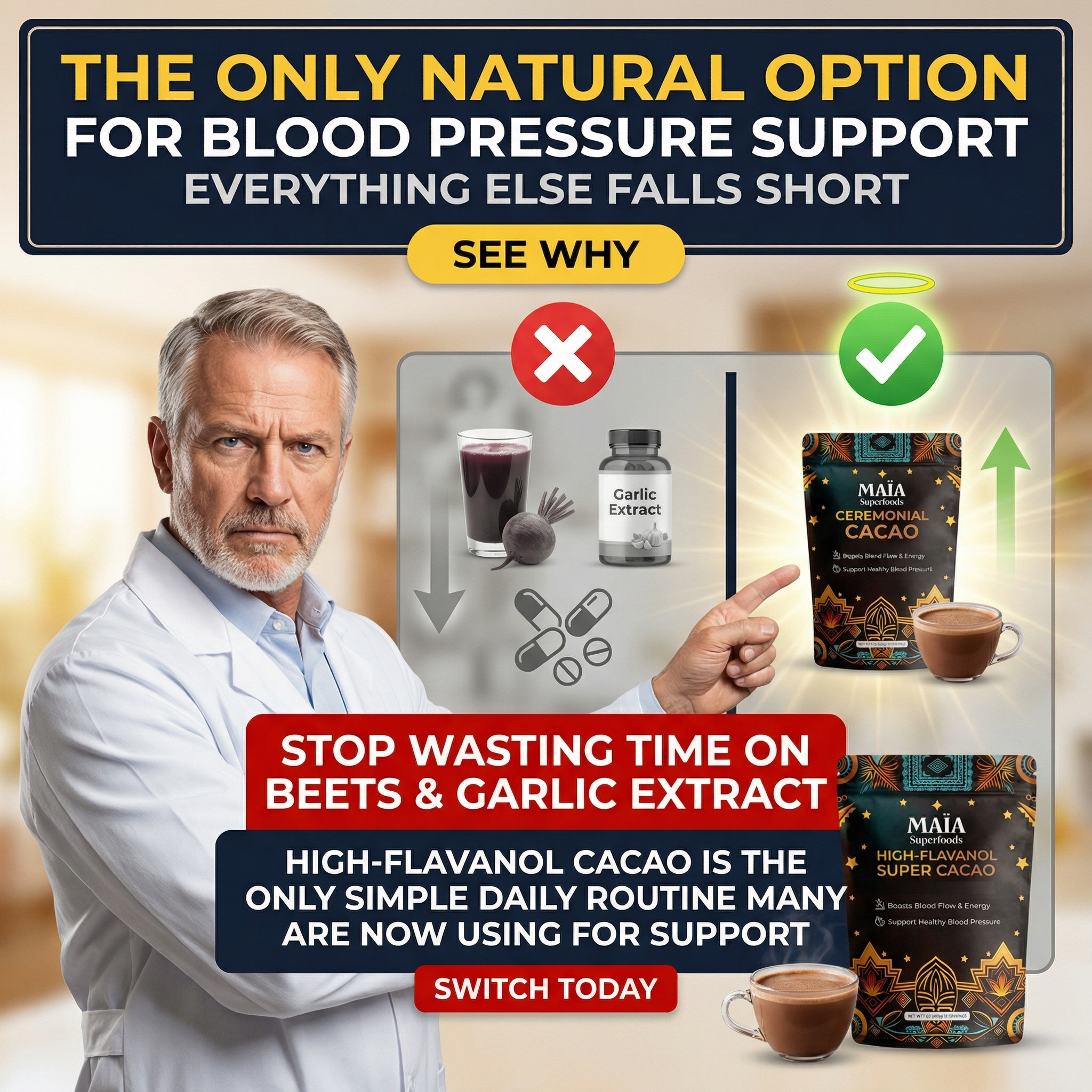 Flavanol Research Institute  Facebook ad