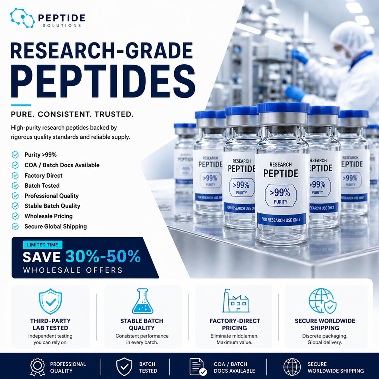 Peptide Lab Facebook ad: Grow Your Wellness Business with Premium Peptides