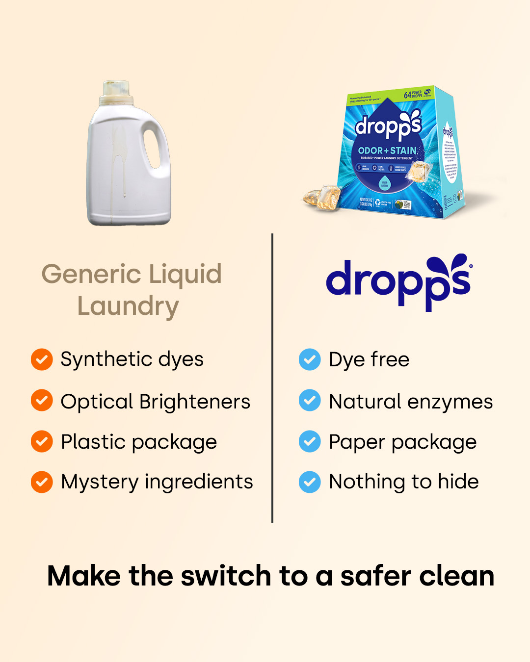Dropps Facebook ad