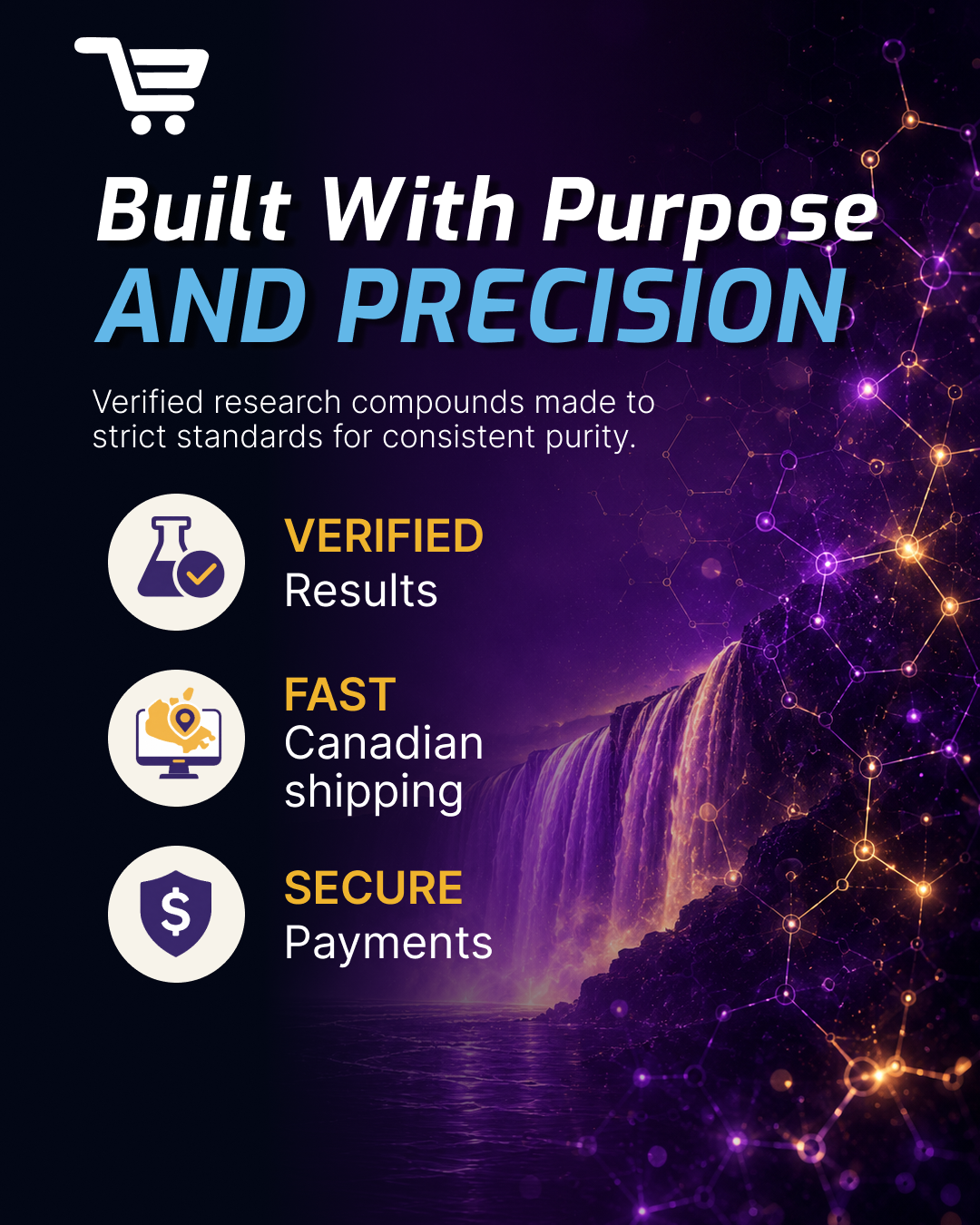 PeptideLabs Facebook ad: High quality products