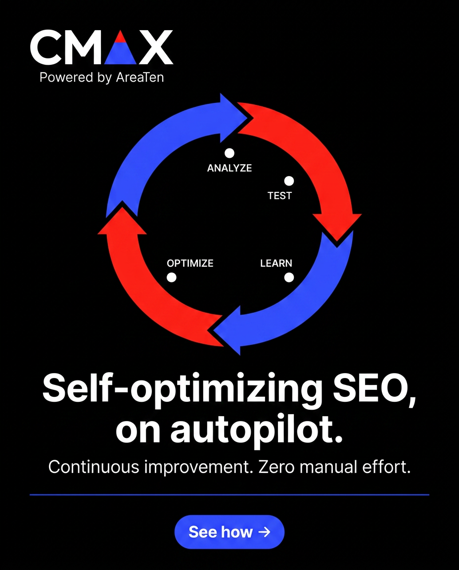 CMAX.ai Facebook ad: Your SEO shouldn't just sit there.