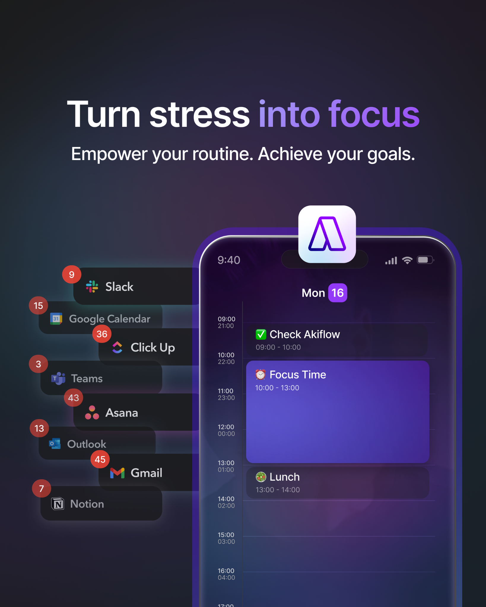 Akiflow Facebook ad from Apr 13, 2026