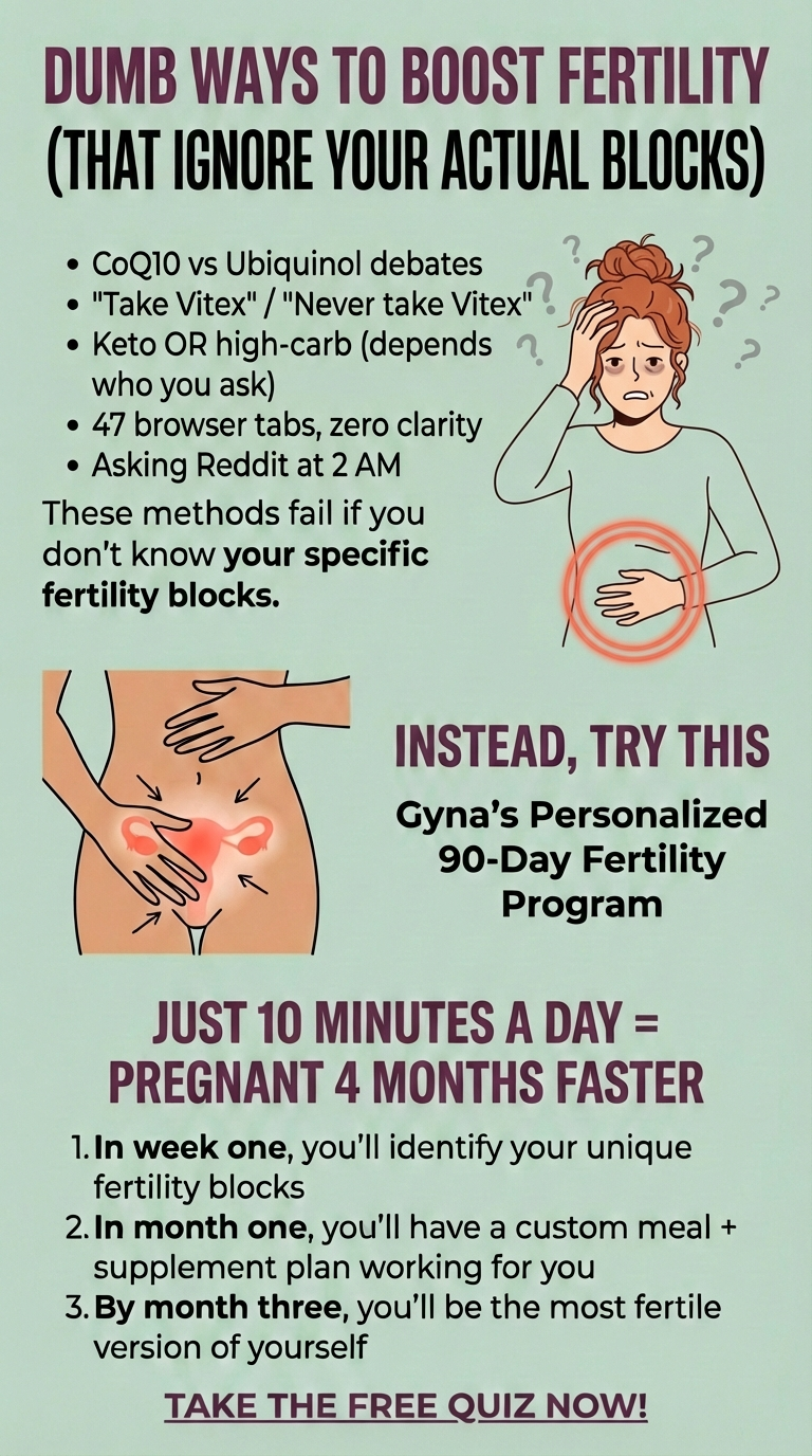 Gyna Fertility and Pregnancy Advice Facebook ad
