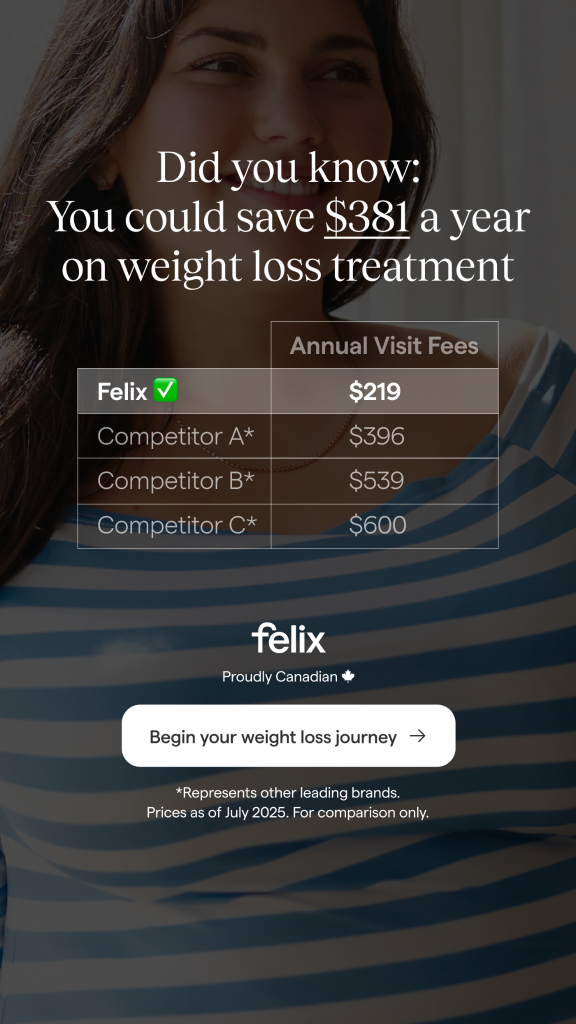 Felix Health Facebook ad
