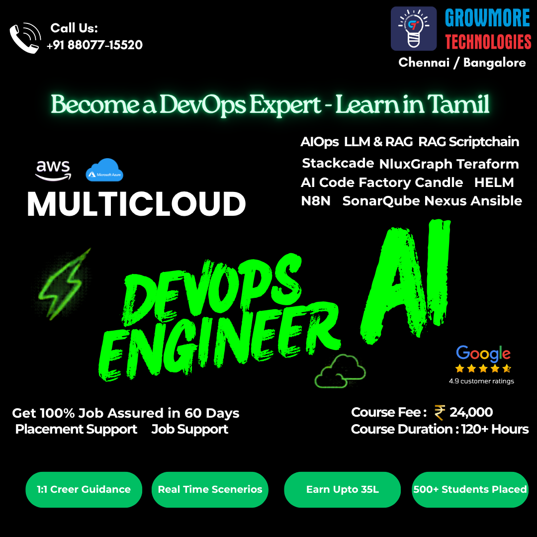 GrowMore Technologies Facebook ad: Top companies are hiring DevOps Engineers right now