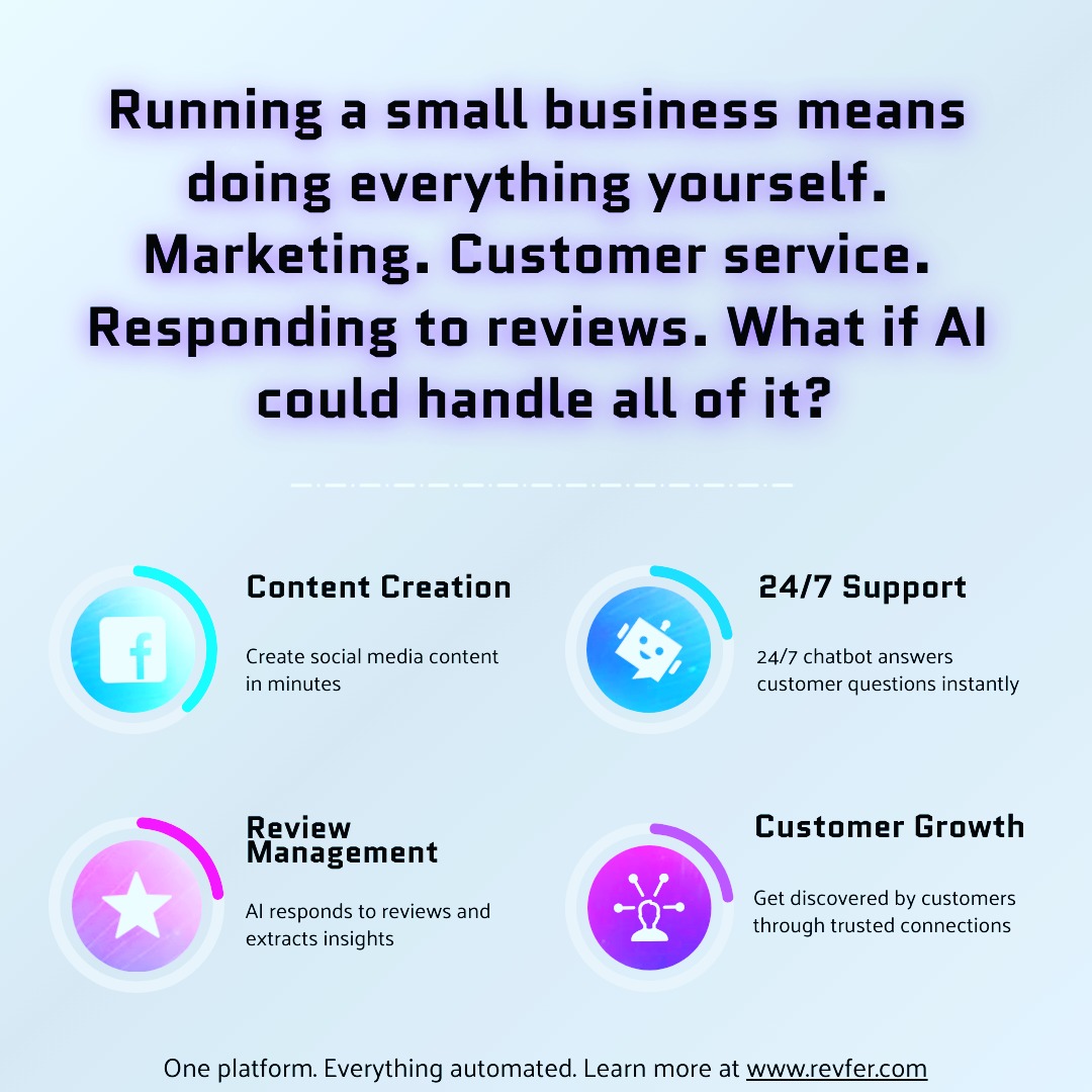 Revfer Facebook ad: Running a small business means doing everything yourself.